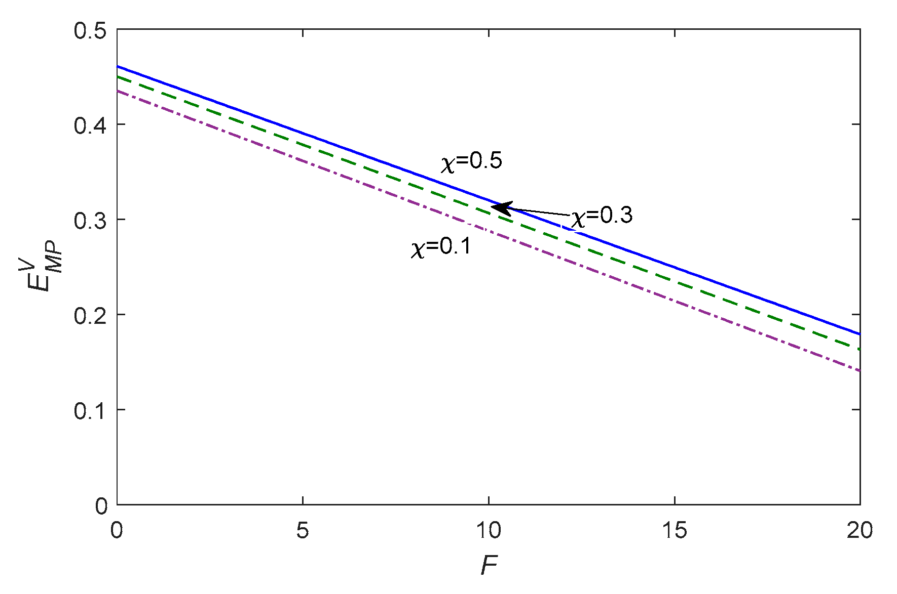 Sustainability 15 03921 g006