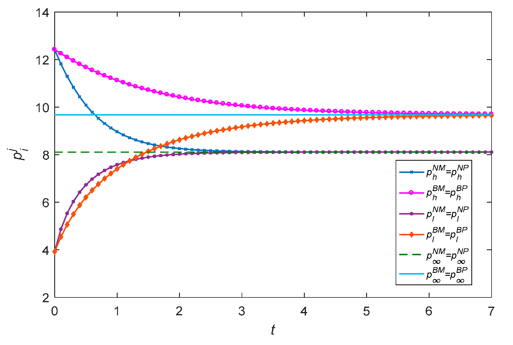Sustainability 15 03921 g007