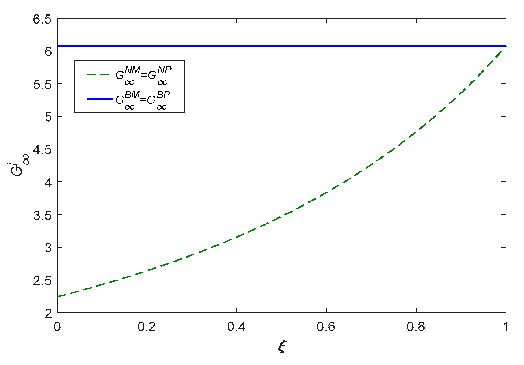 Sustainability 15 03921 g008