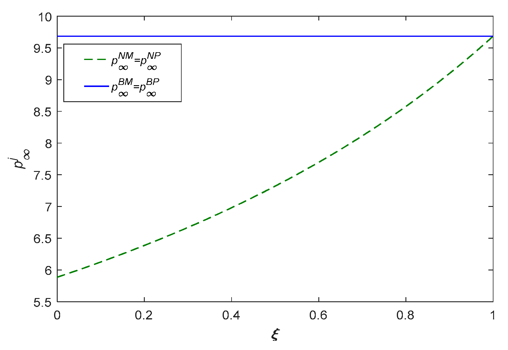 Sustainability 15 03921 g009