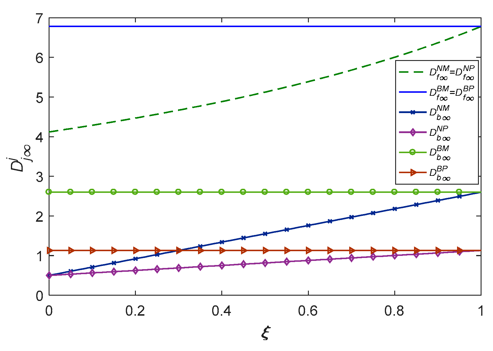 Sustainability 15 03921 g010