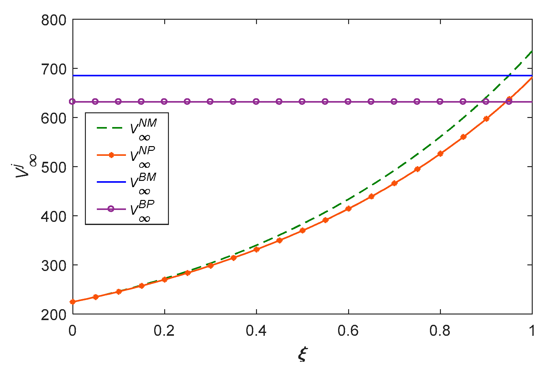Sustainability 15 03921 g012