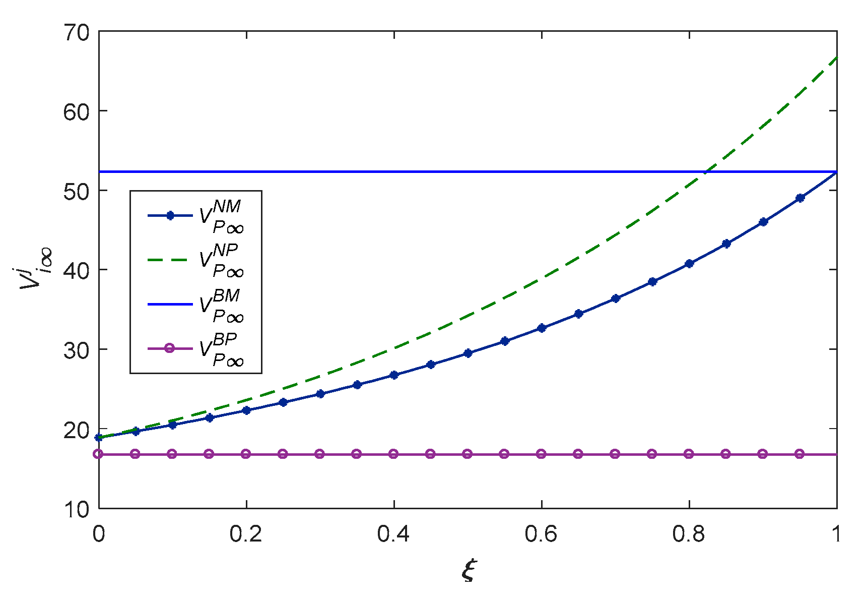 Sustainability 15 03921 g014
