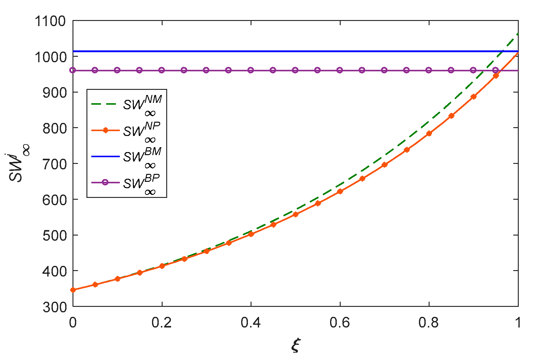 Sustainability 15 03921 g015