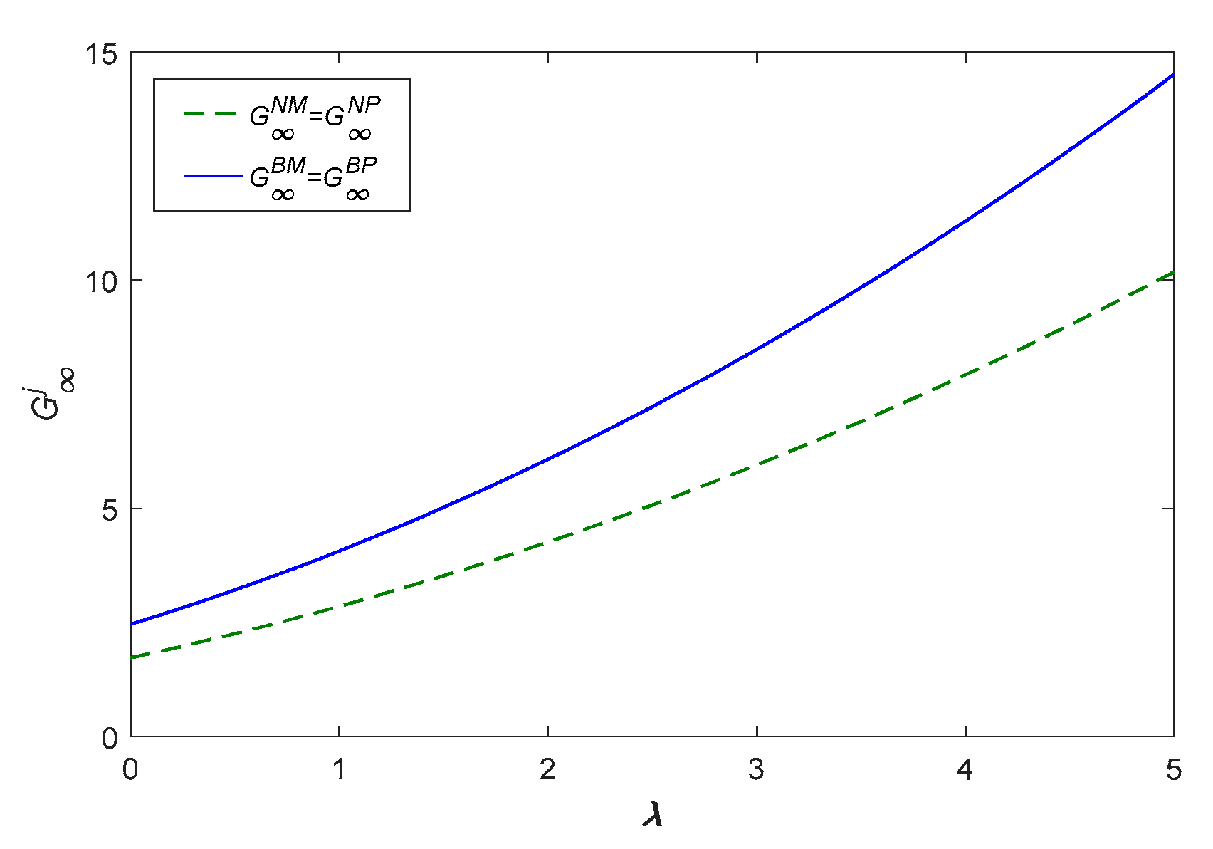Sustainability 15 03921 g016
