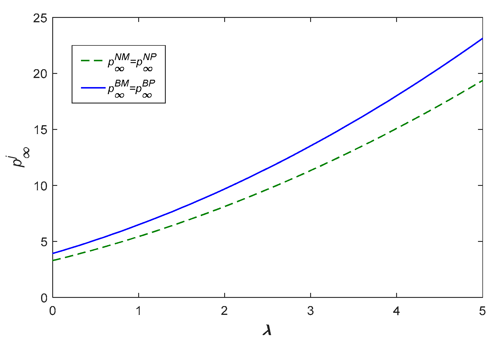 Sustainability 15 03921 g017