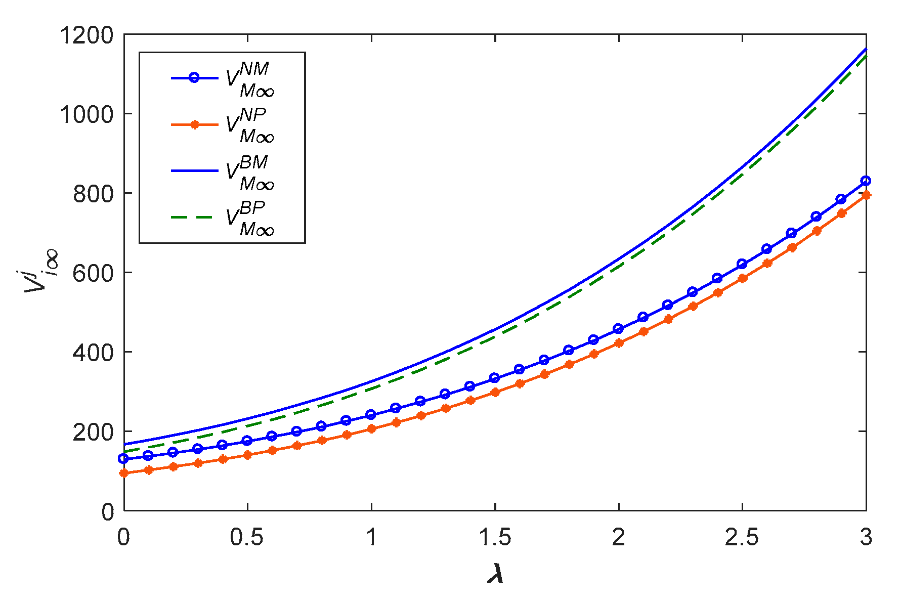 Sustainability 15 03921 g018