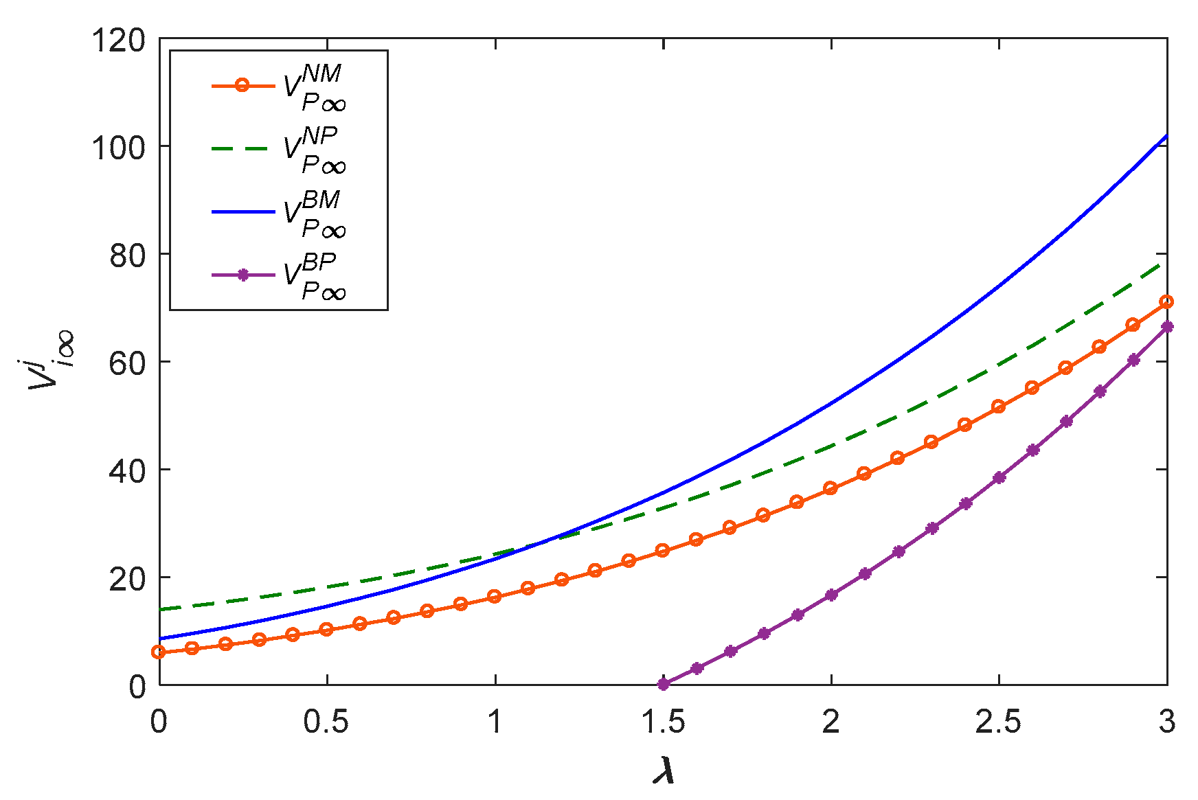 Sustainability 15 03921 g019
