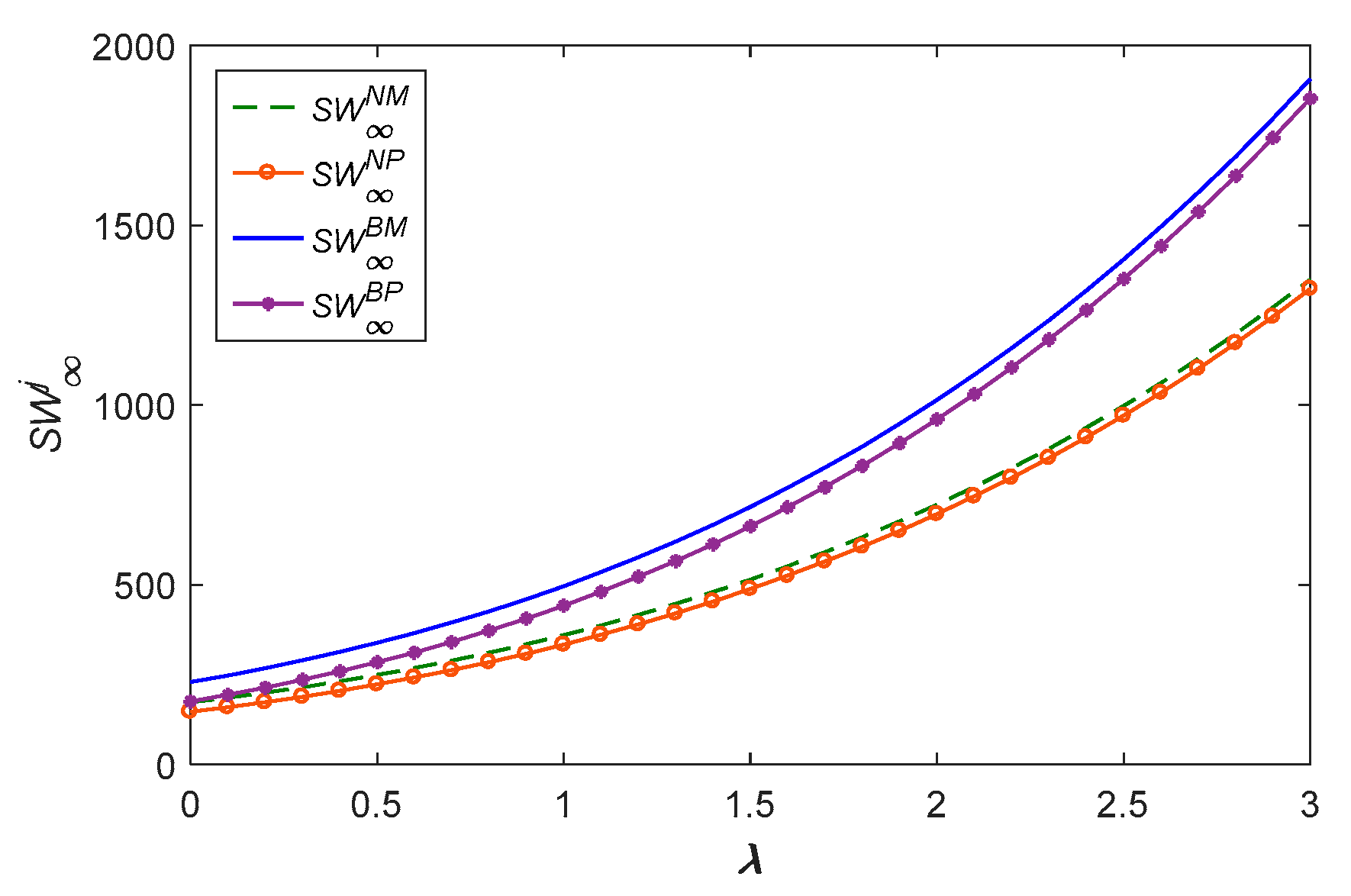 Sustainability 15 03921 g020