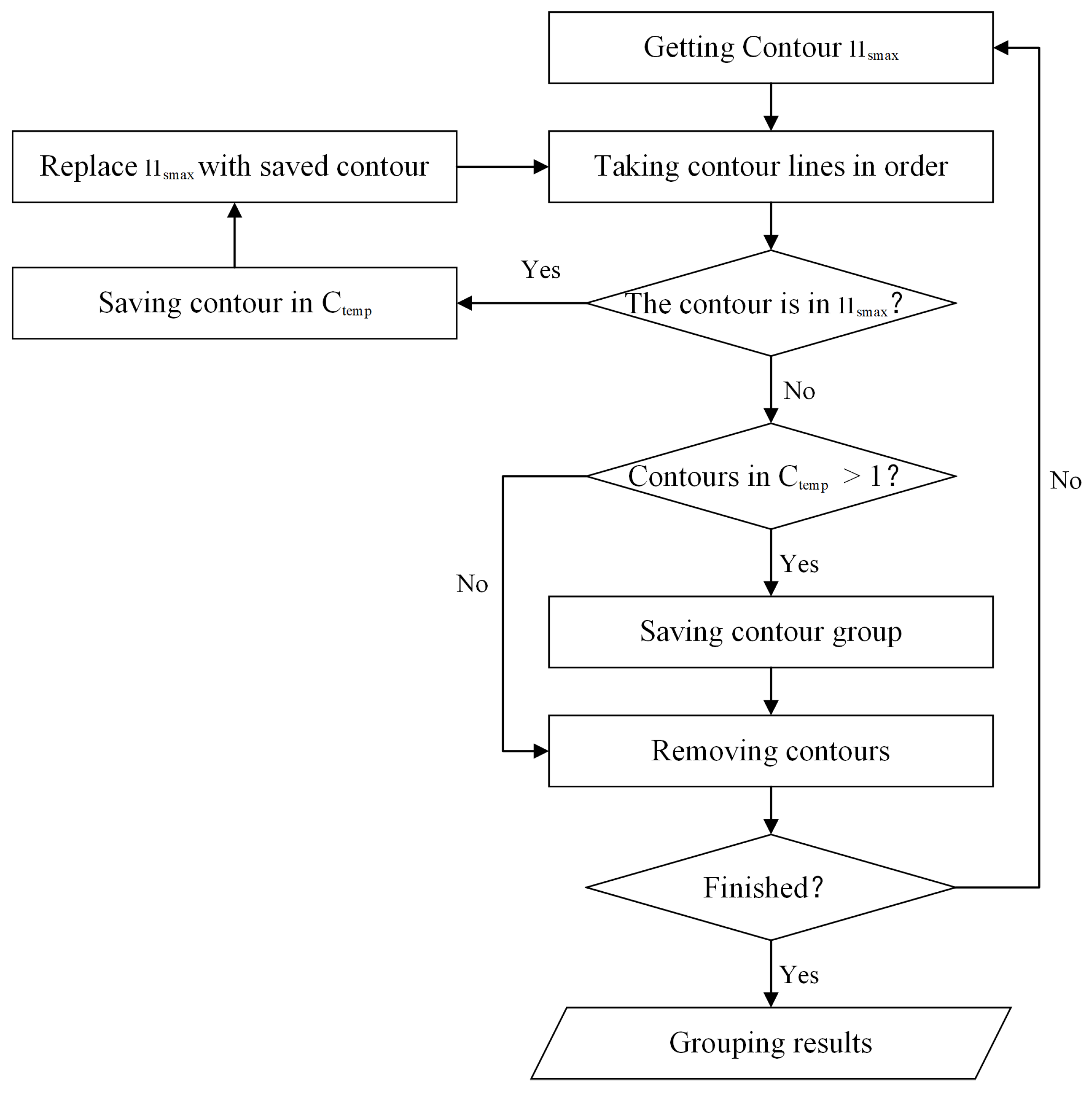 Sustainability 15 03922 g004 Sustainability 15 03922 g004