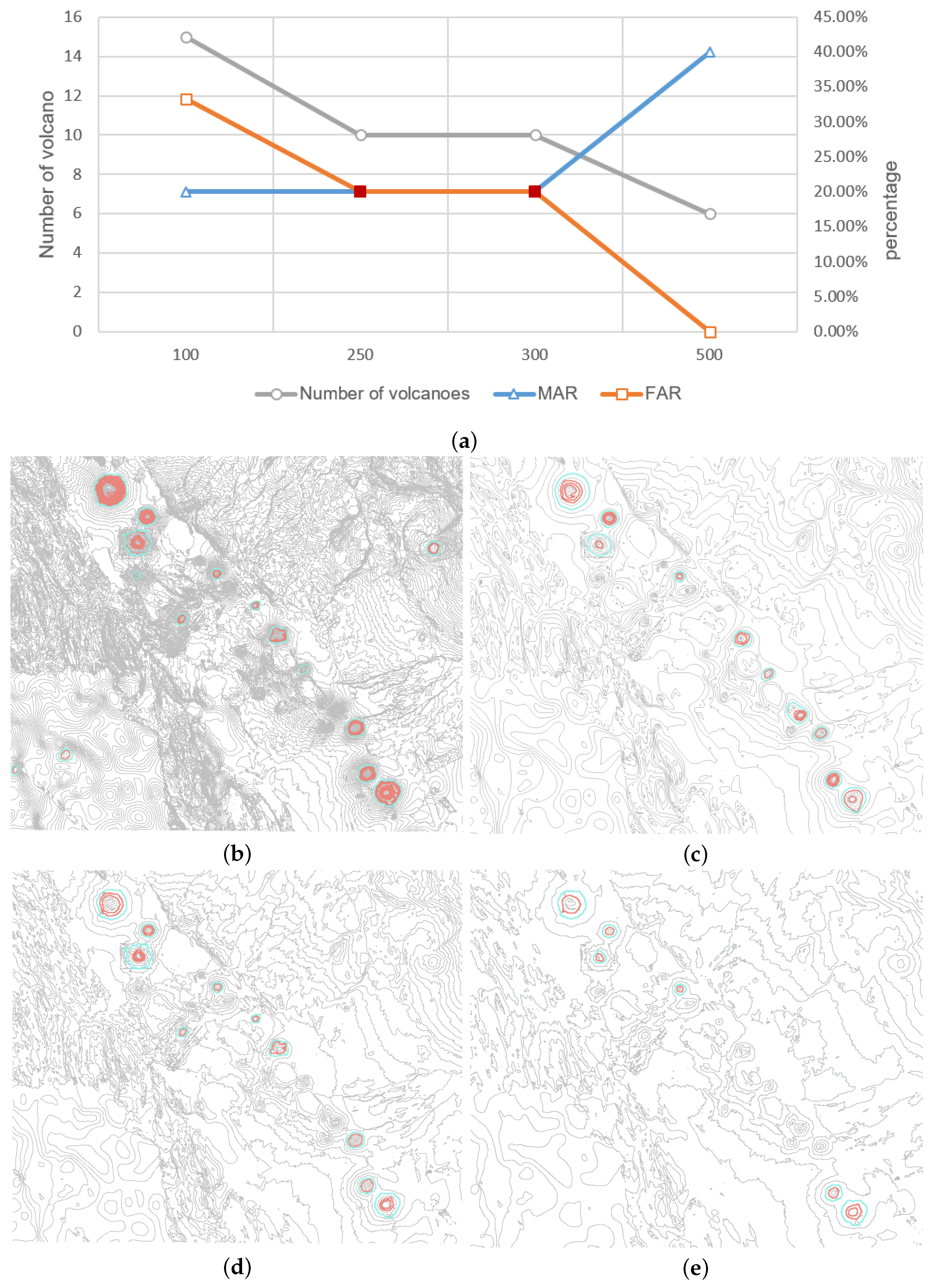 Sustainability 15 03922 g015 Sustainability 15 03922 g015