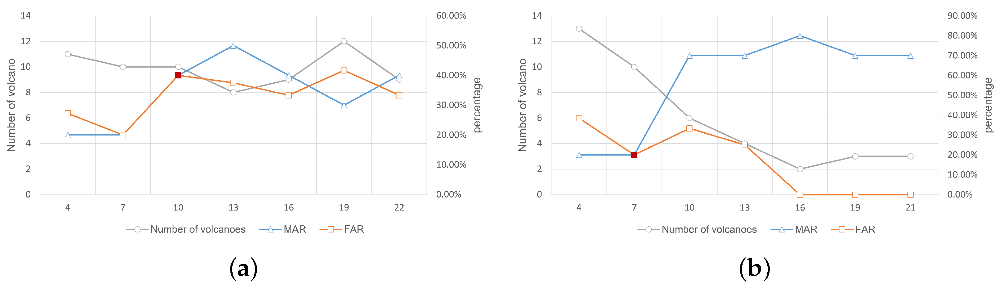 Sustainability 15 03922 g016 Sustainability 15 03922 g016