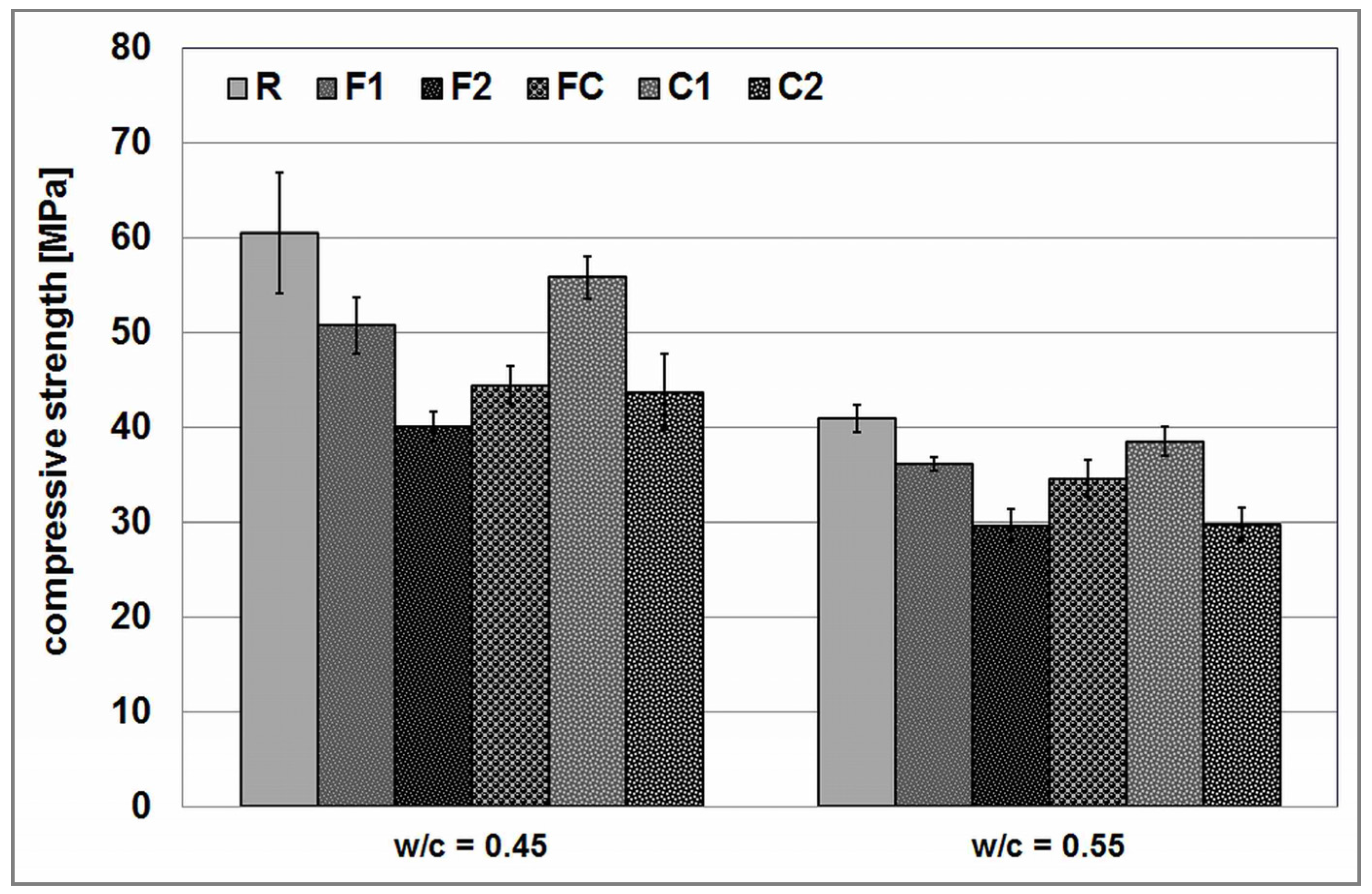 Sustainability 15 03928 g001