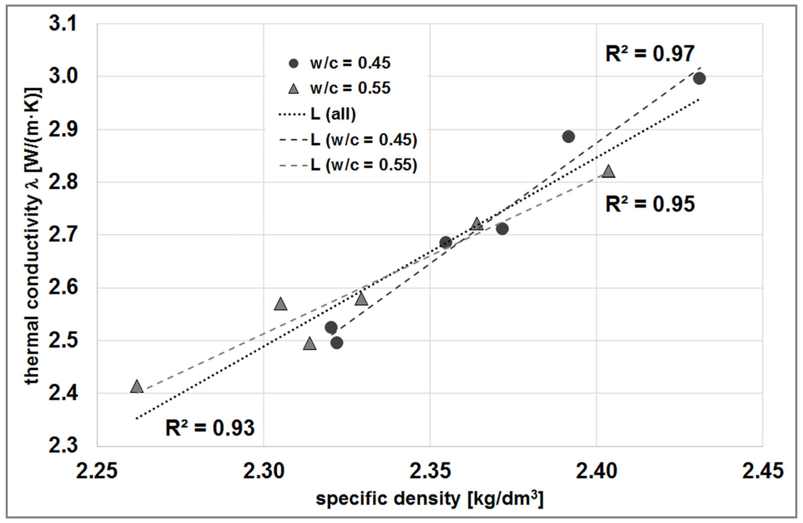 Sustainability 15 03928 g007