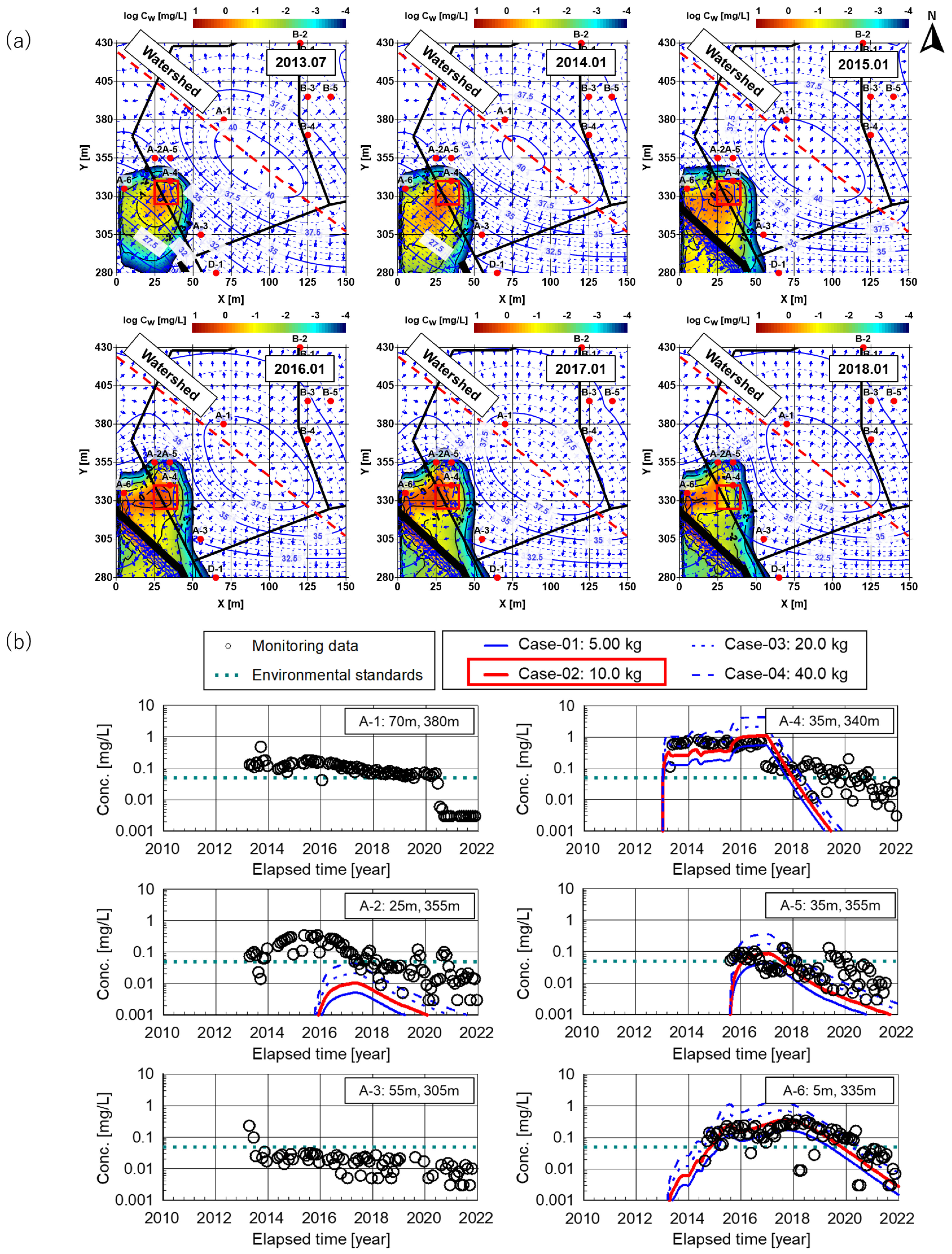 Sustainability 15 03930 g004