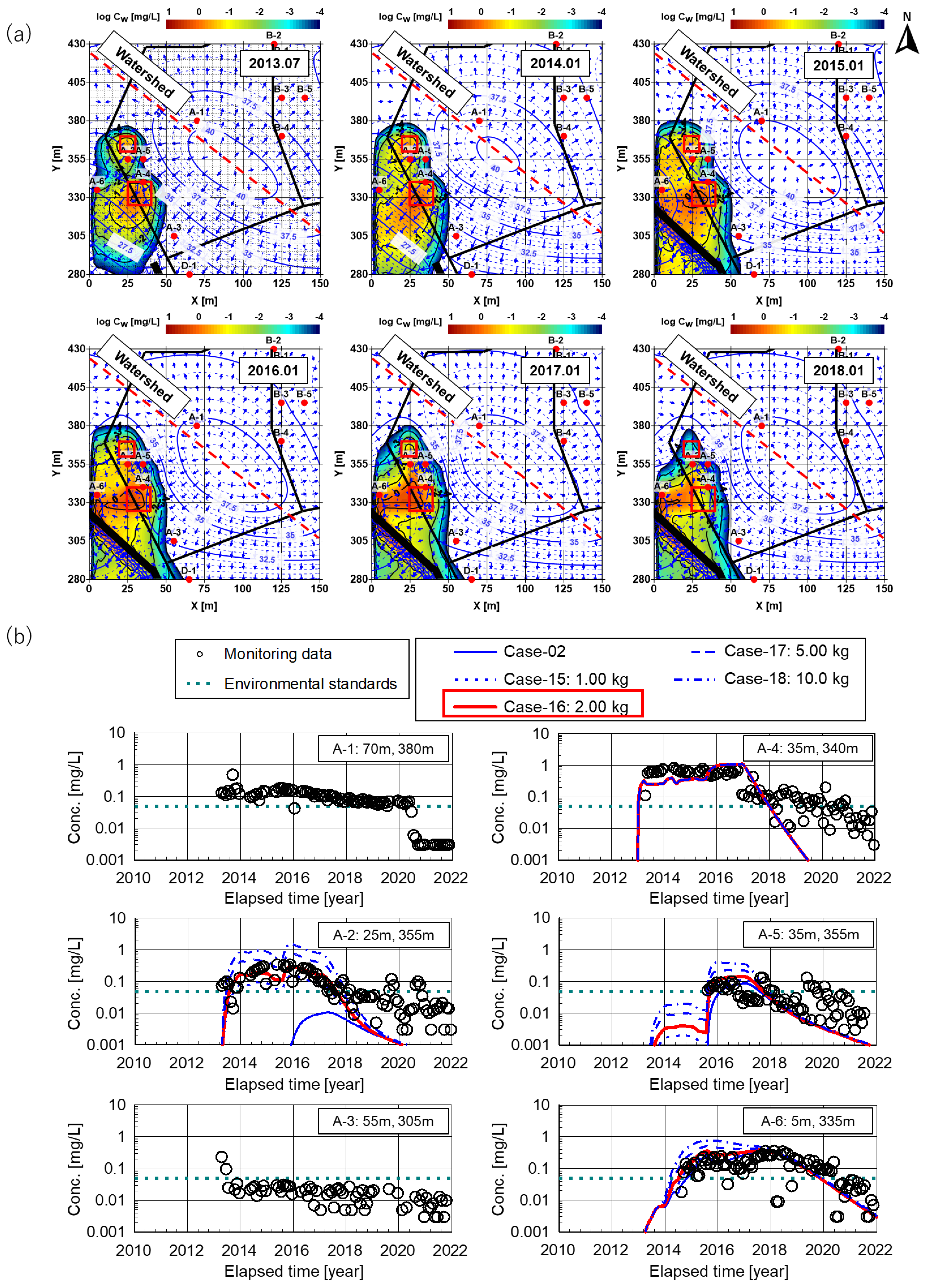 Sustainability 15 03930 g008