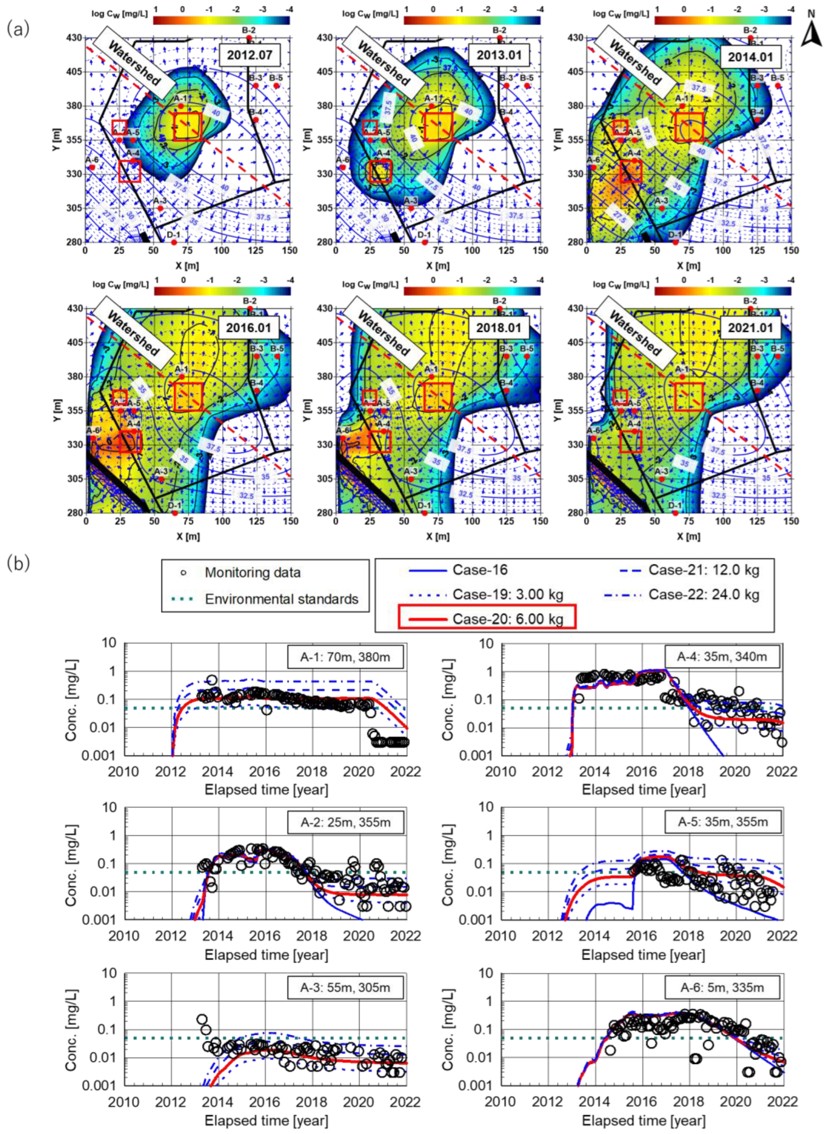Sustainability 15 03930 g009