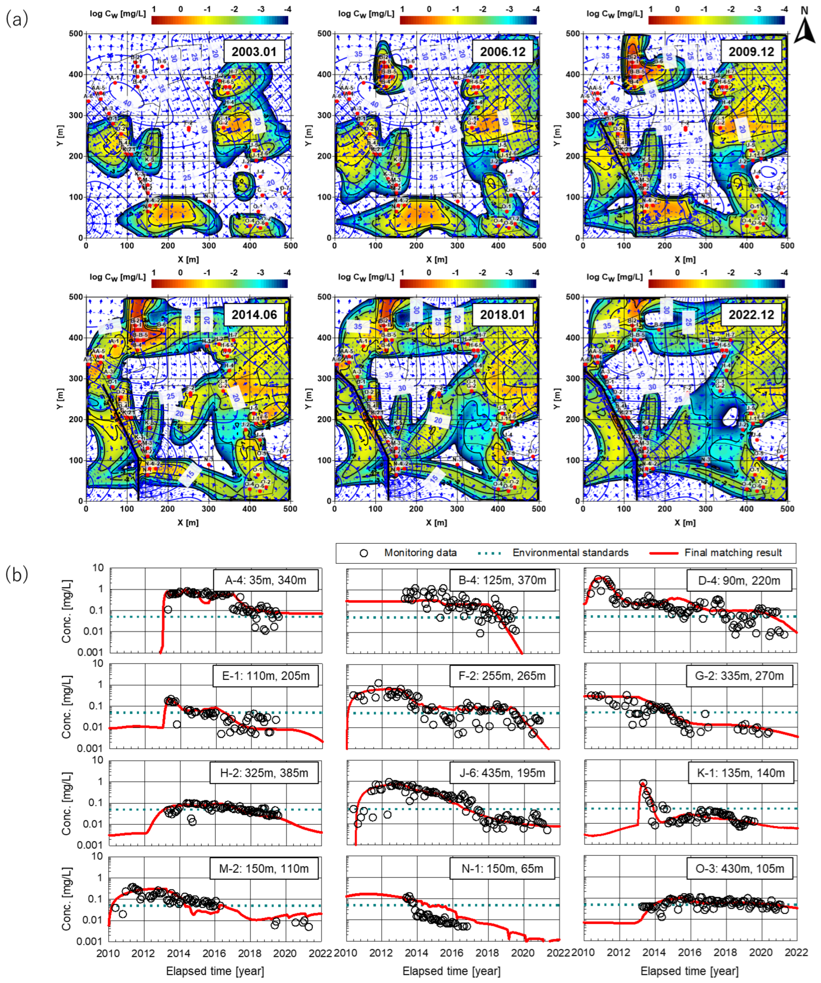 Sustainability 15 03930 g011