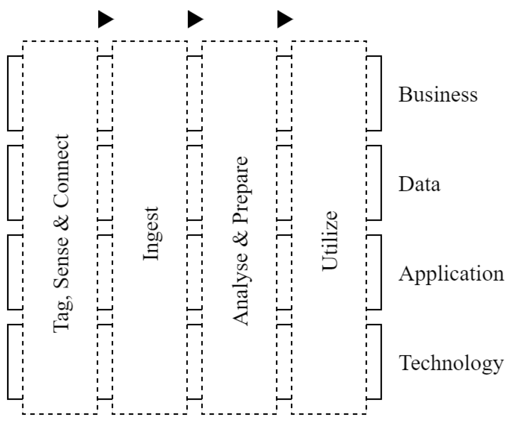 Sustainability 15 03935 g002