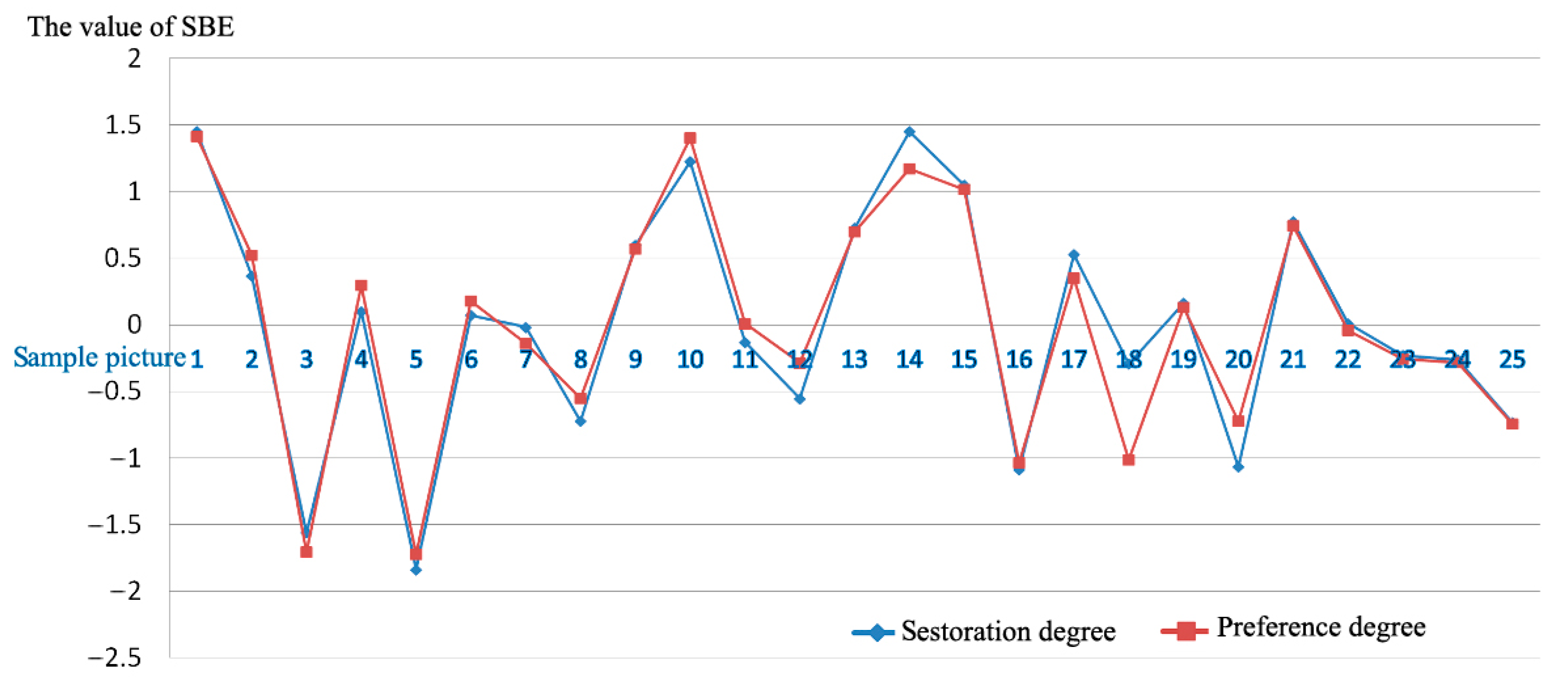 Sustainability 15 03943 g002 Sustainability 15 03943 g002