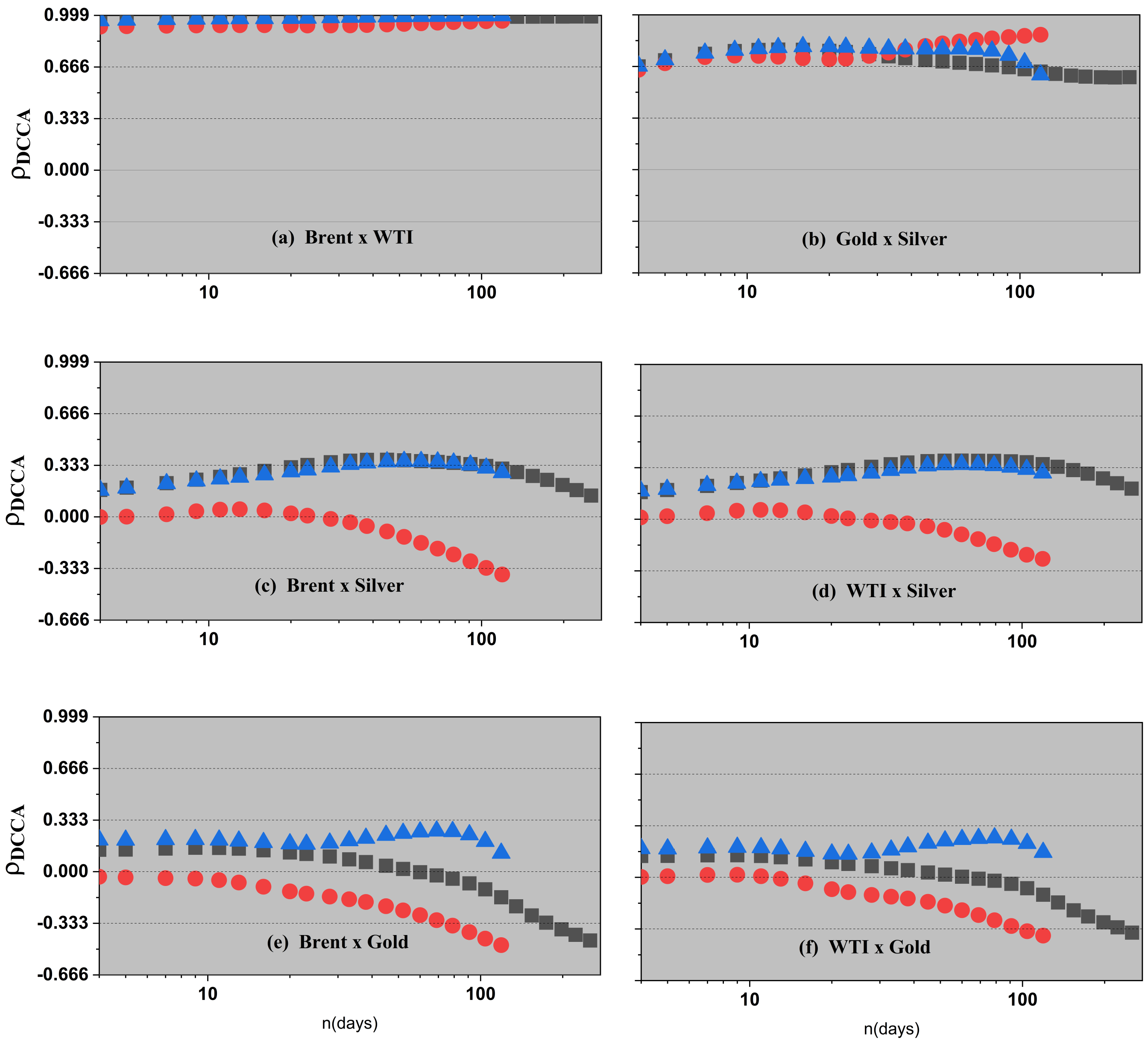 Sustainability 15 03945 g002