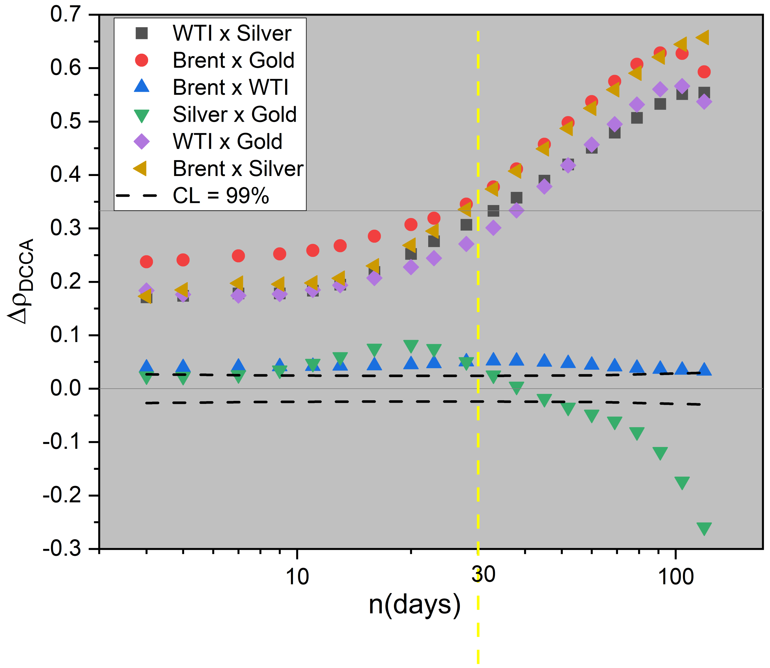 Sustainability 15 03945 g003