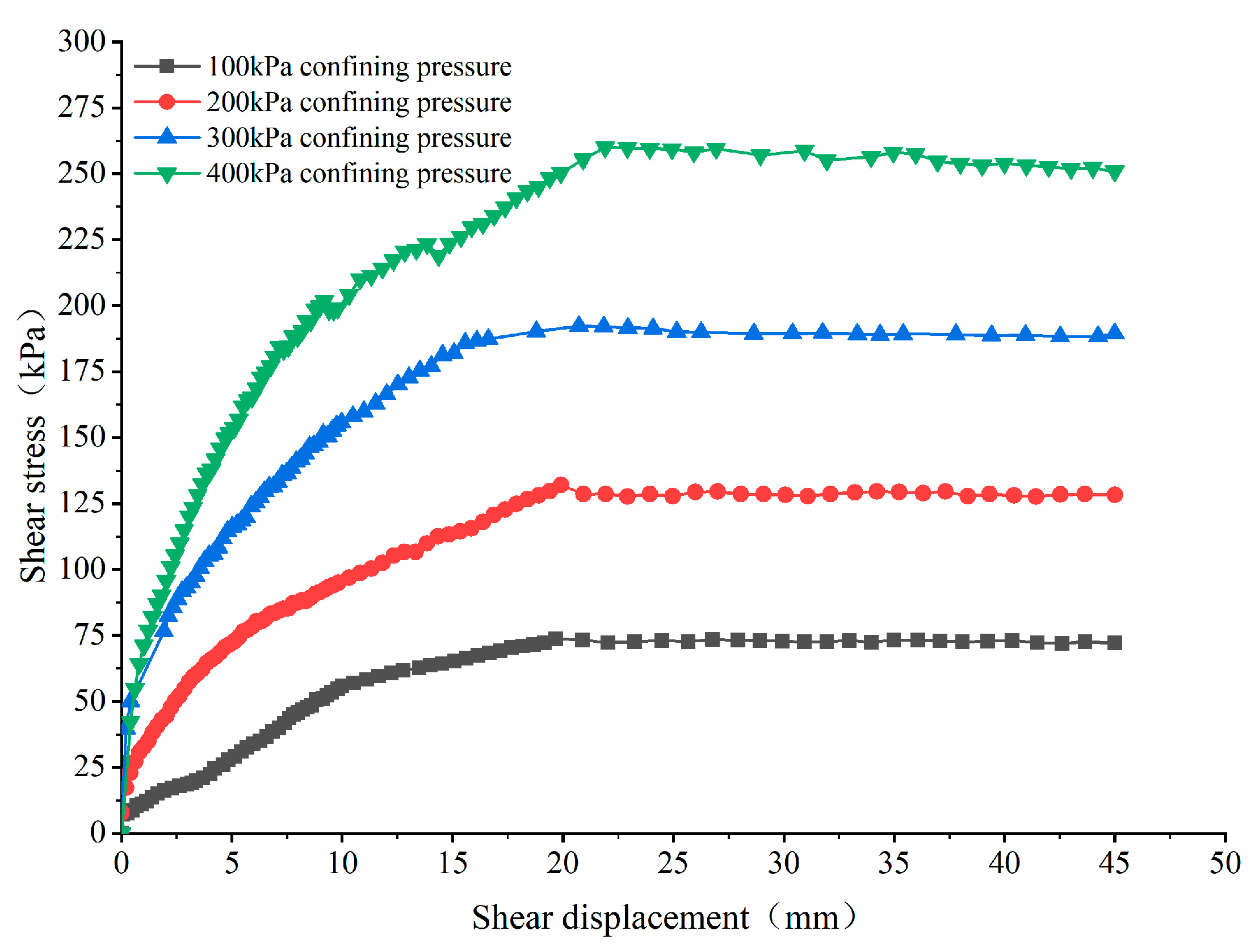 Sustainability 15 03954 g006