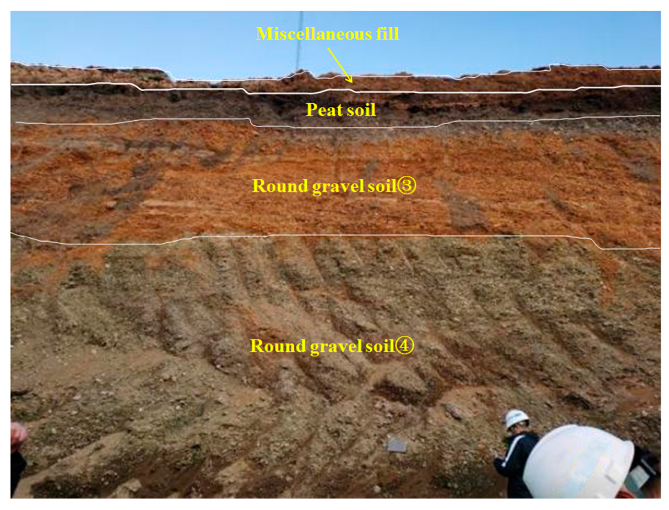 Sustainability 15 03954 g009