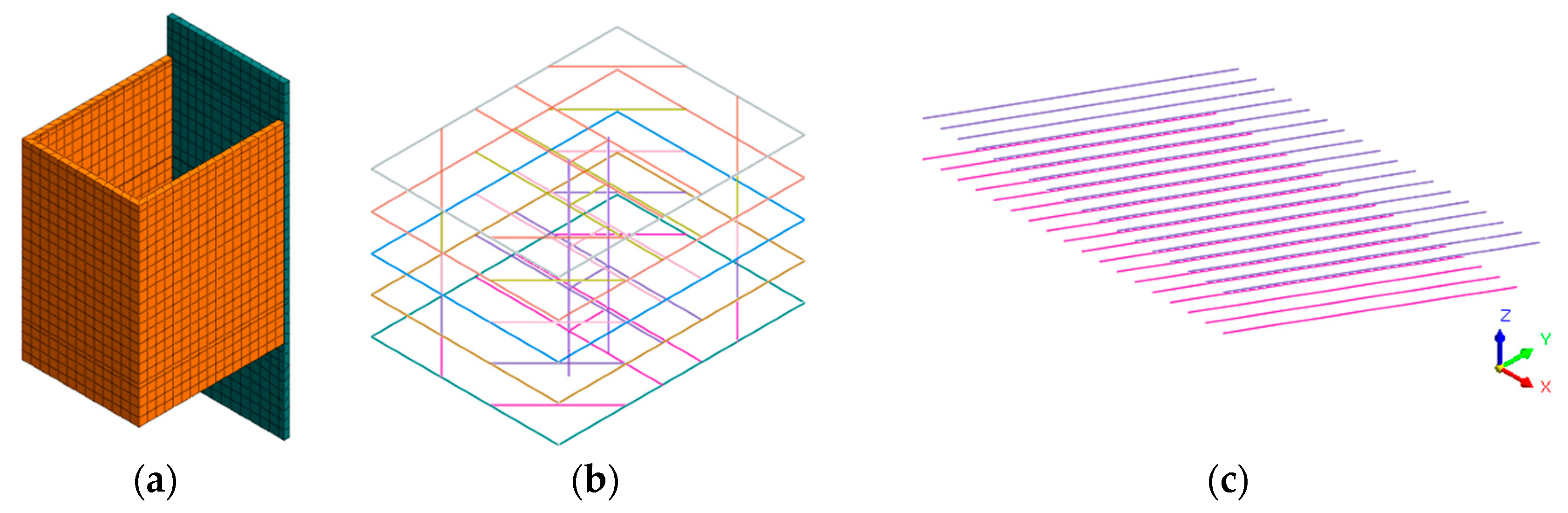 Sustainability 15 03954 g013