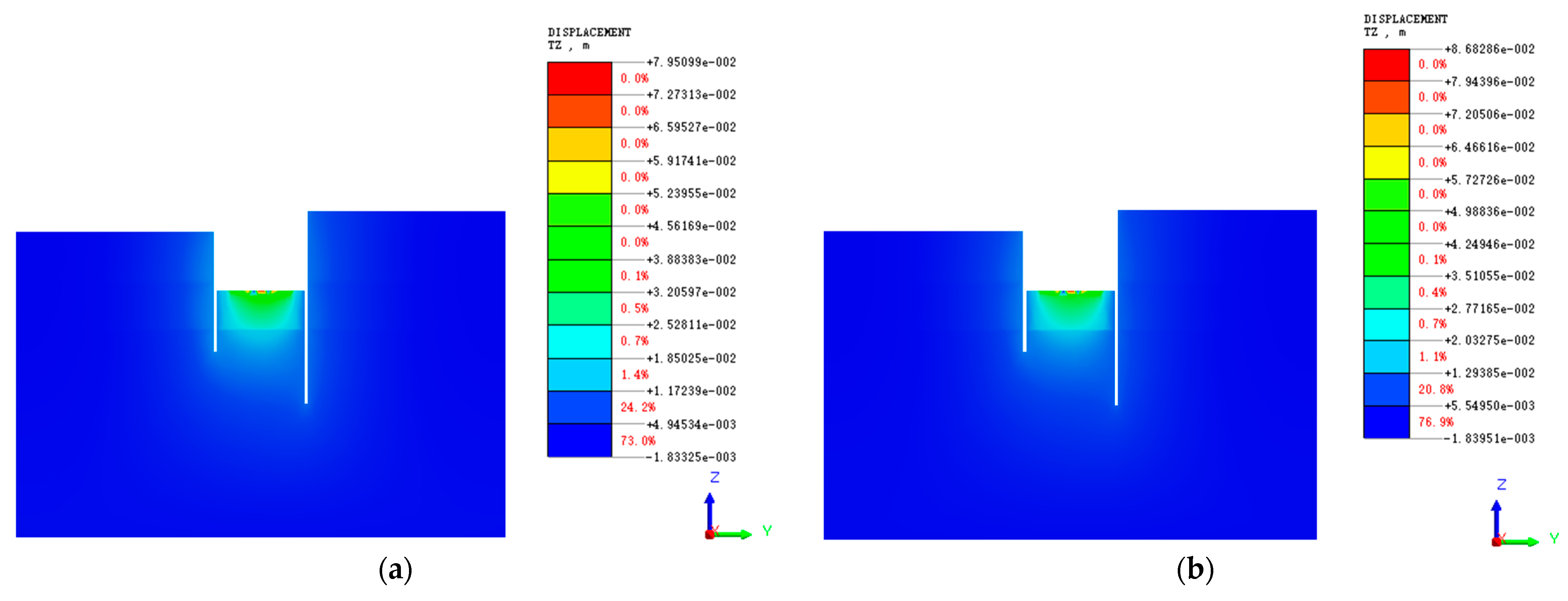 Sustainability 15 03954 g014