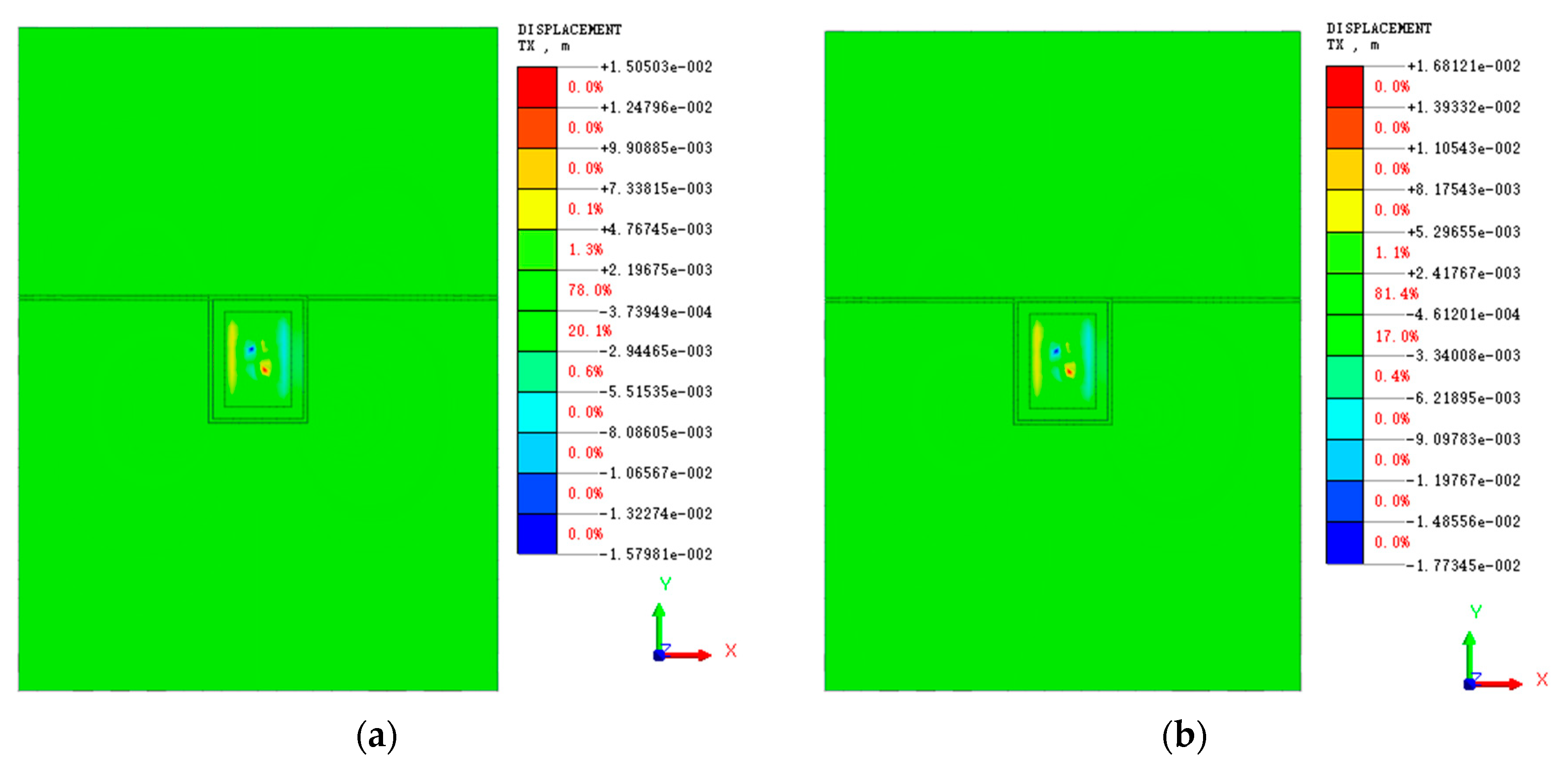 Sustainability 15 03954 g016