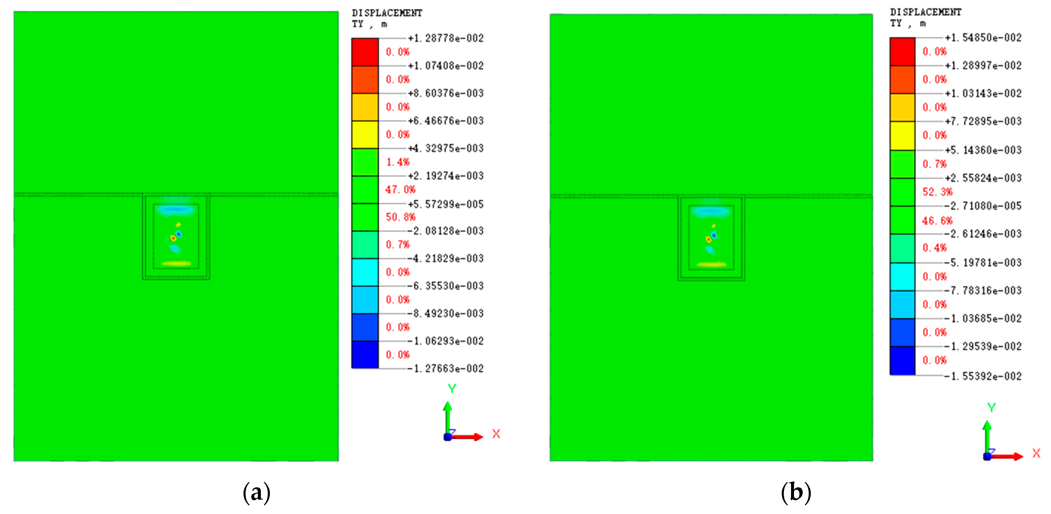 Sustainability 15 03954 g017