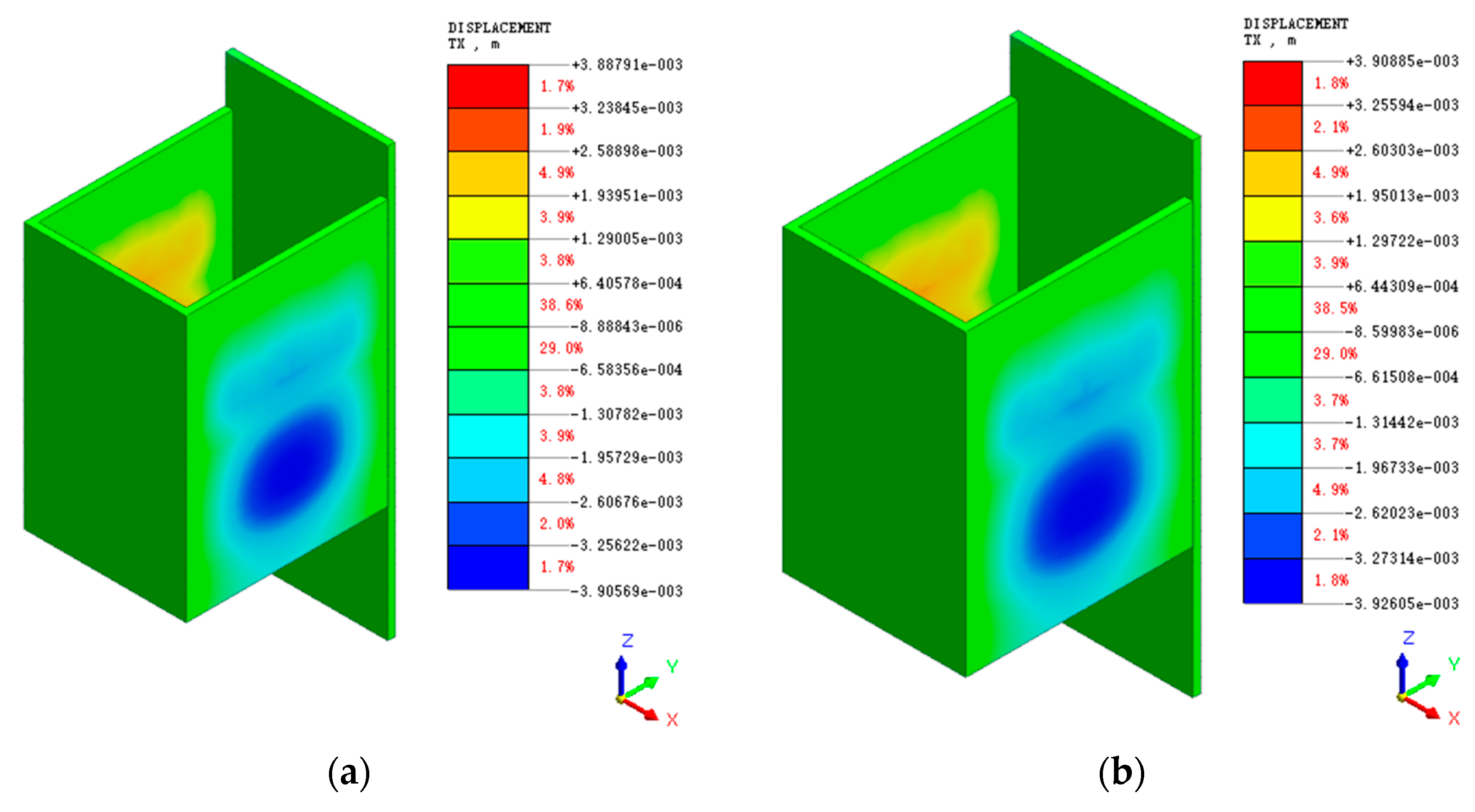 Sustainability 15 03954 g019