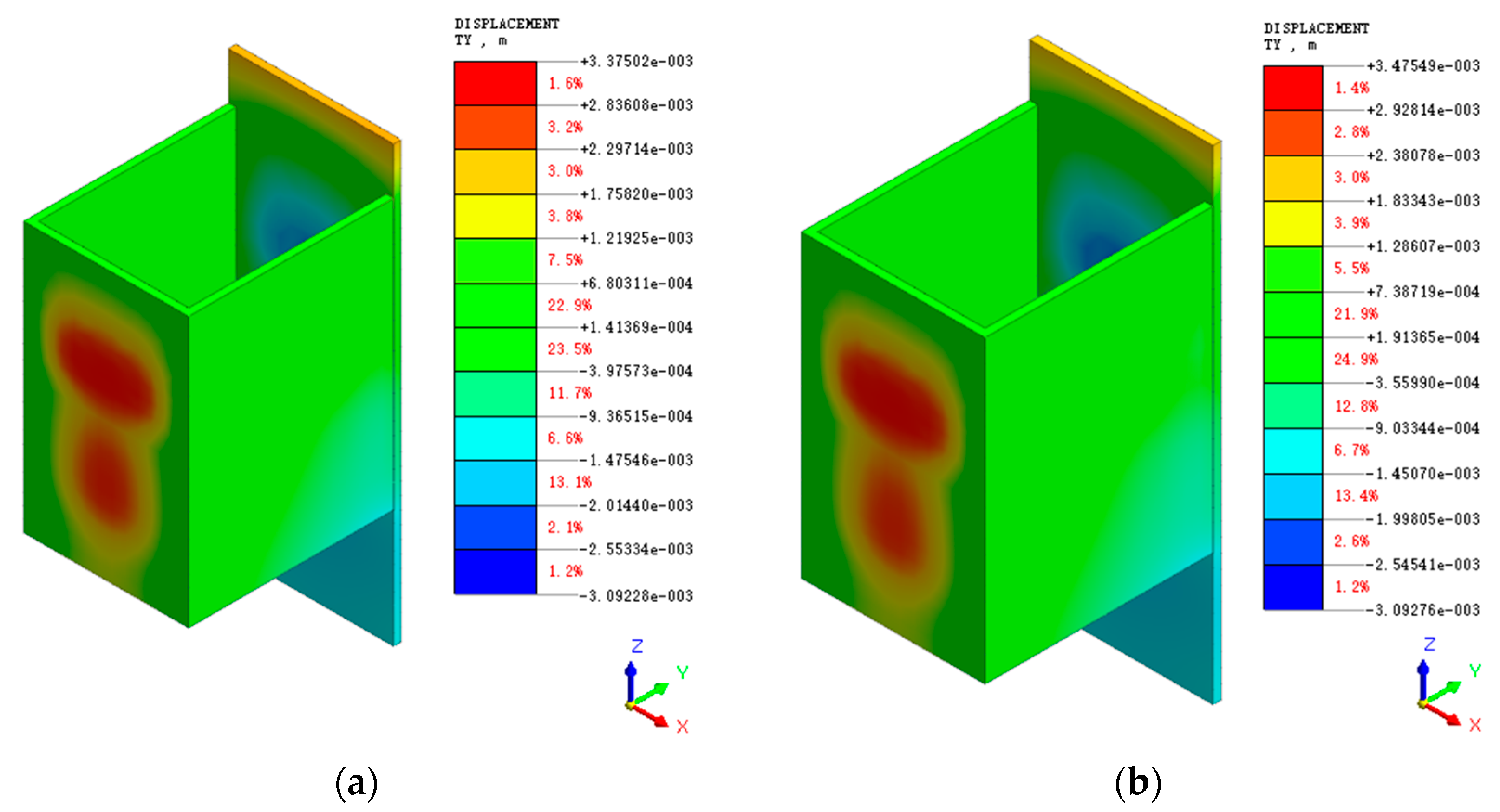 Sustainability 15 03954 g020