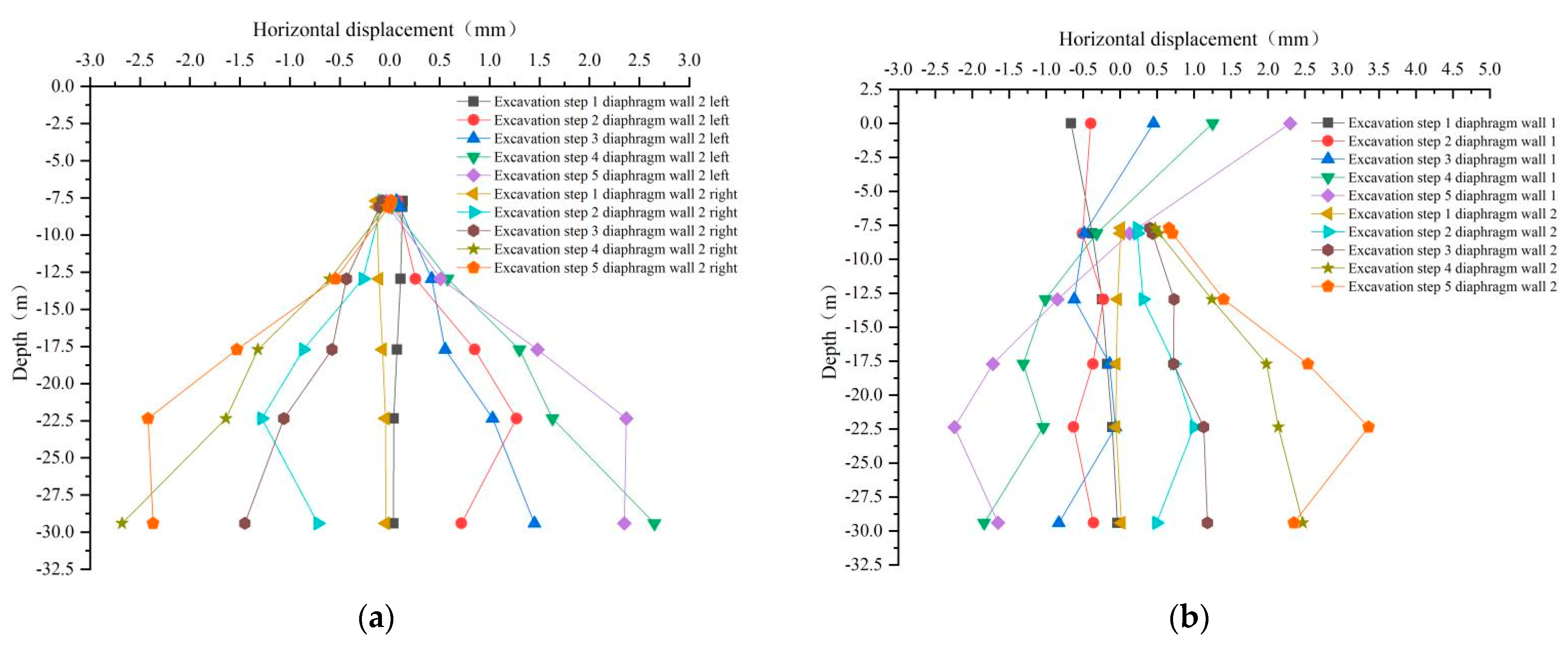 Sustainability 15 03954 g021