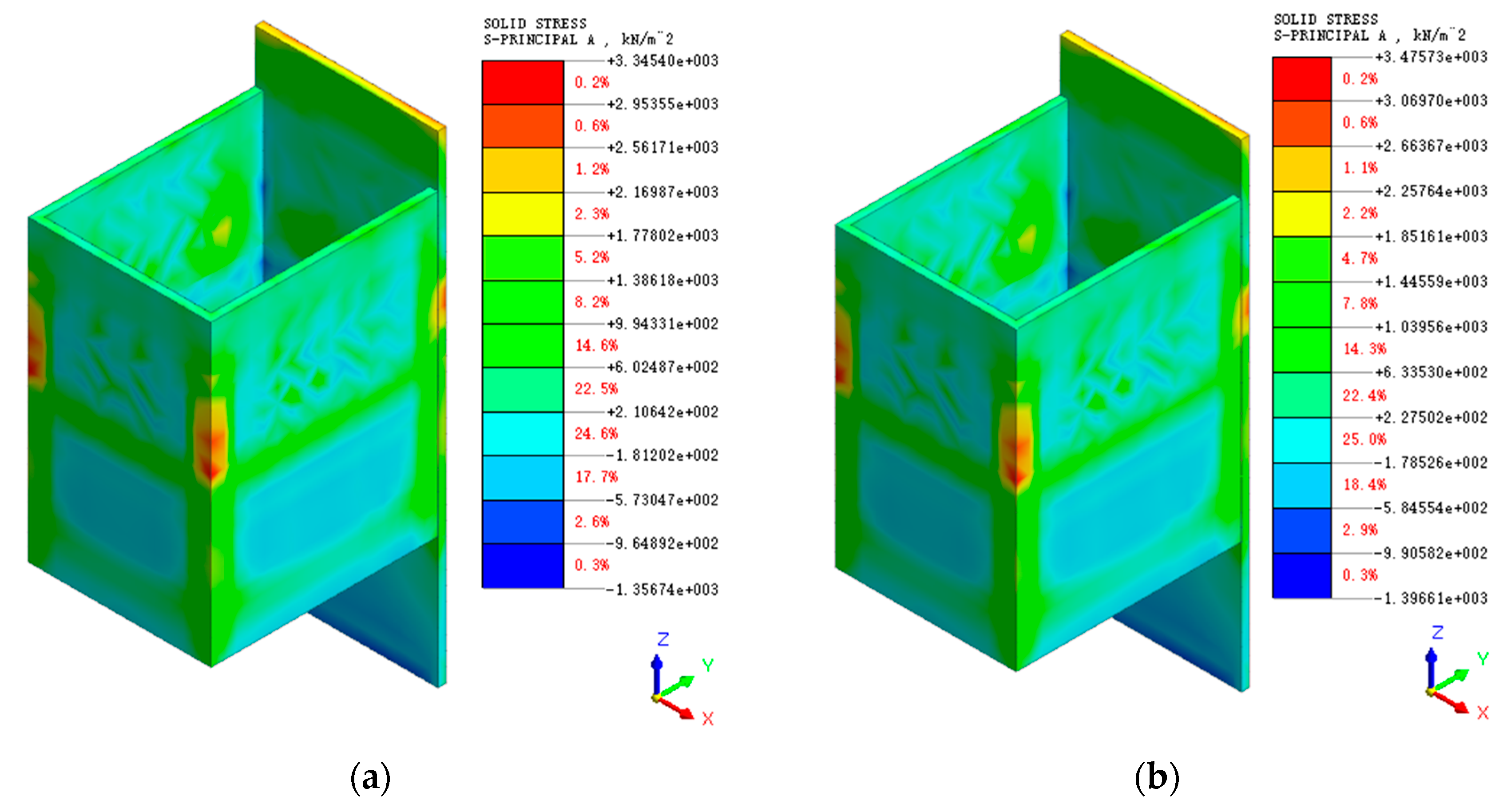 Sustainability 15 03954 g023