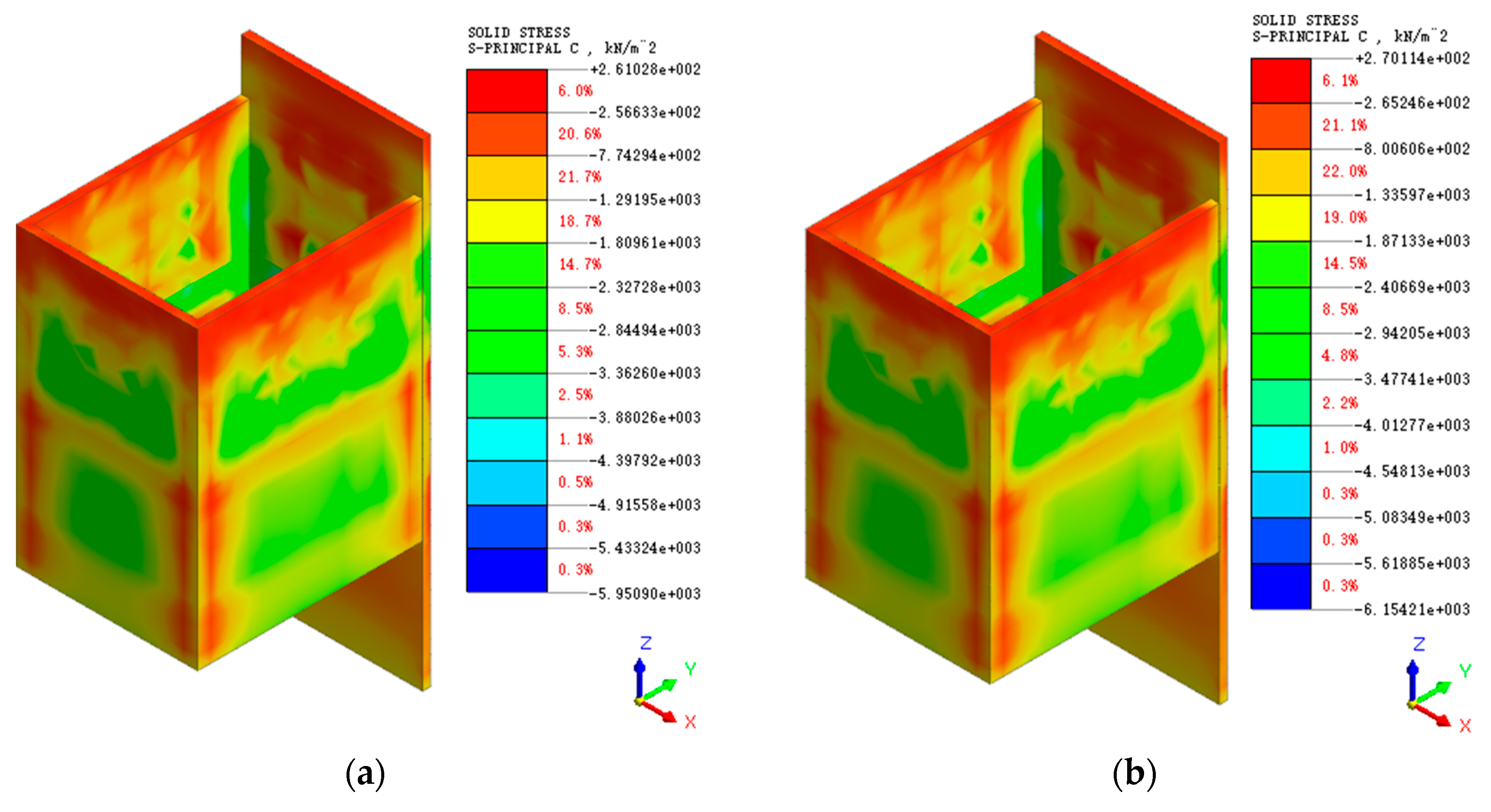 Sustainability 15 03954 g024