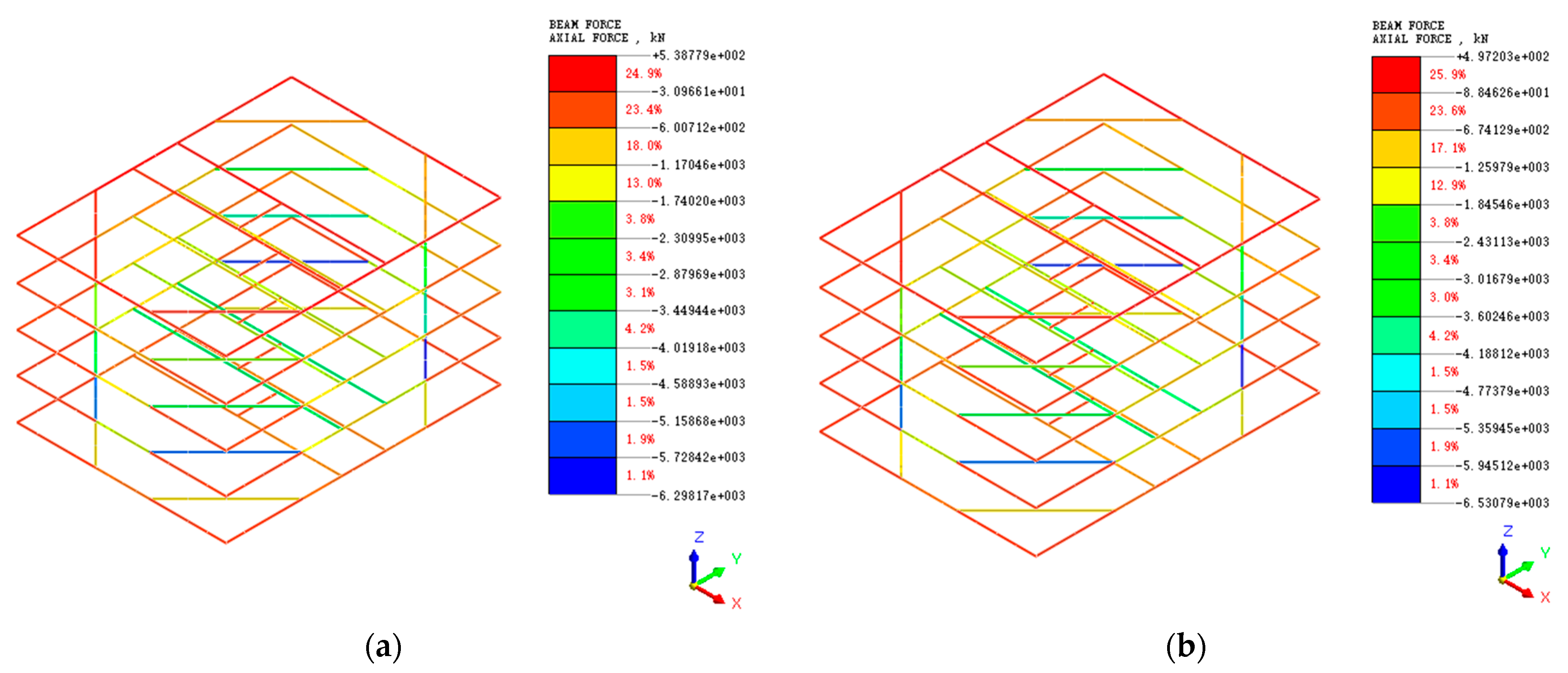 Sustainability 15 03954 g025