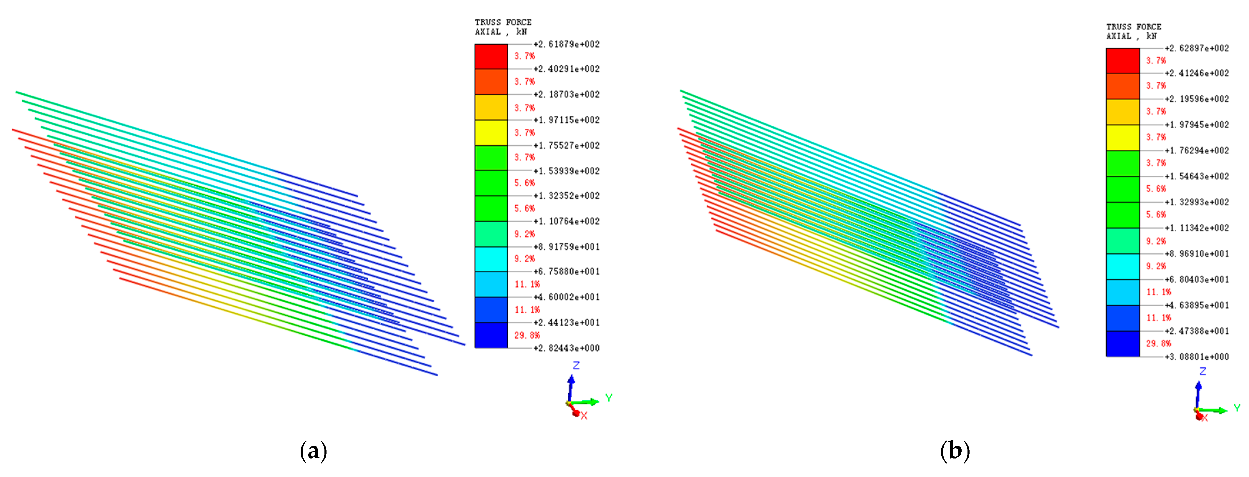Sustainability 15 03954 g026