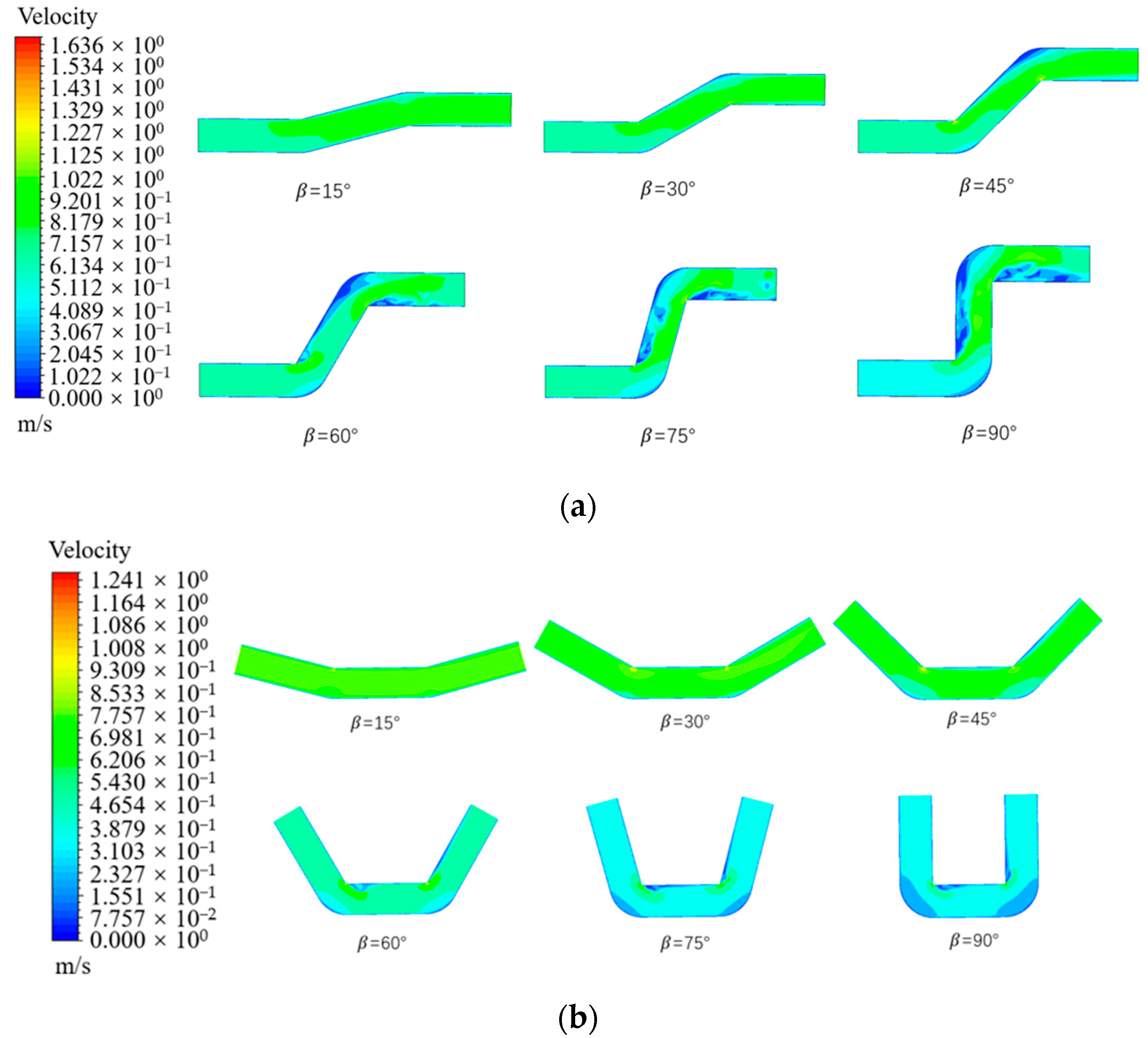 Sustainability 15 03958 g003