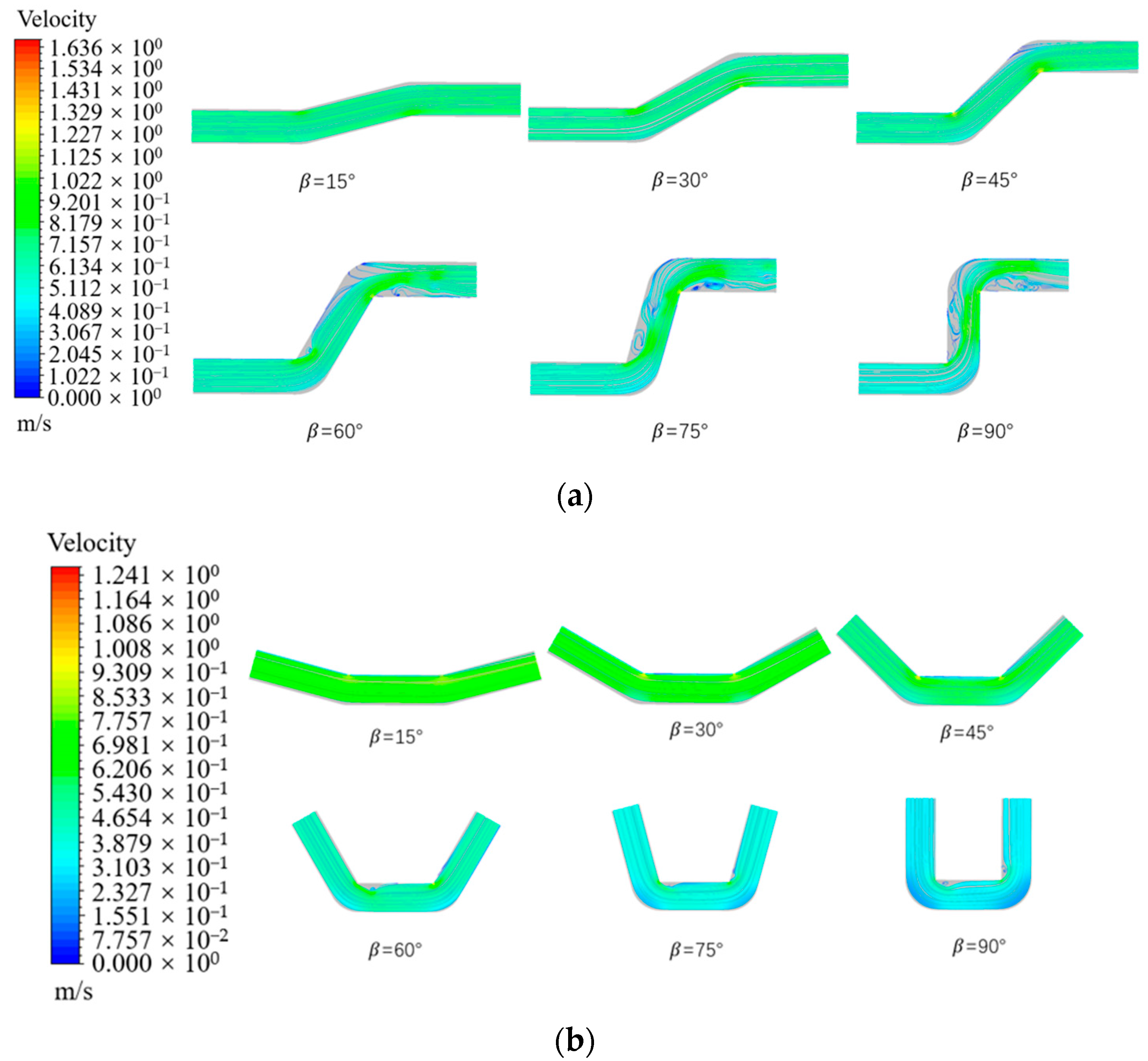 Sustainability 15 03958 g004