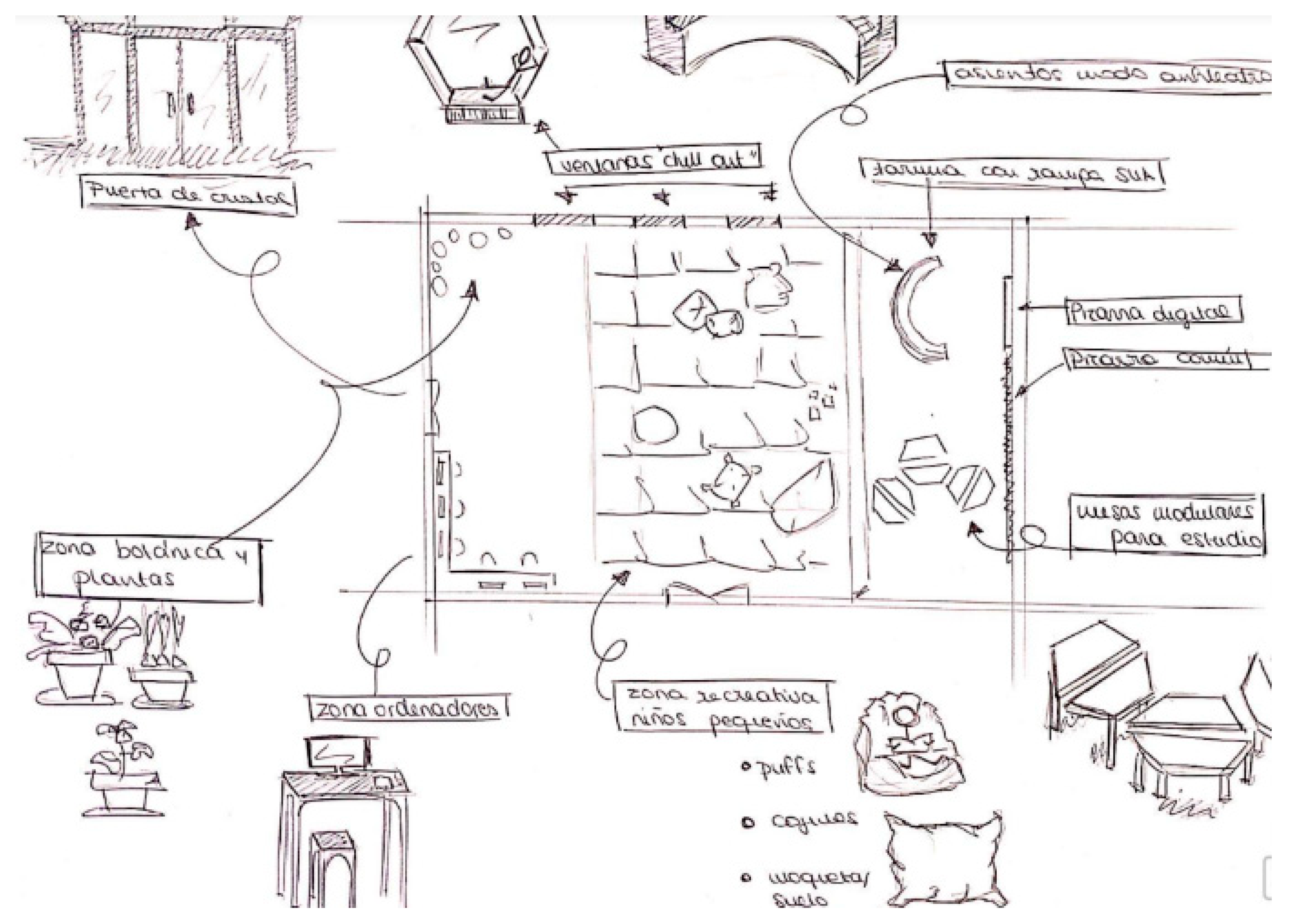 Sustainability 15 03959 g006