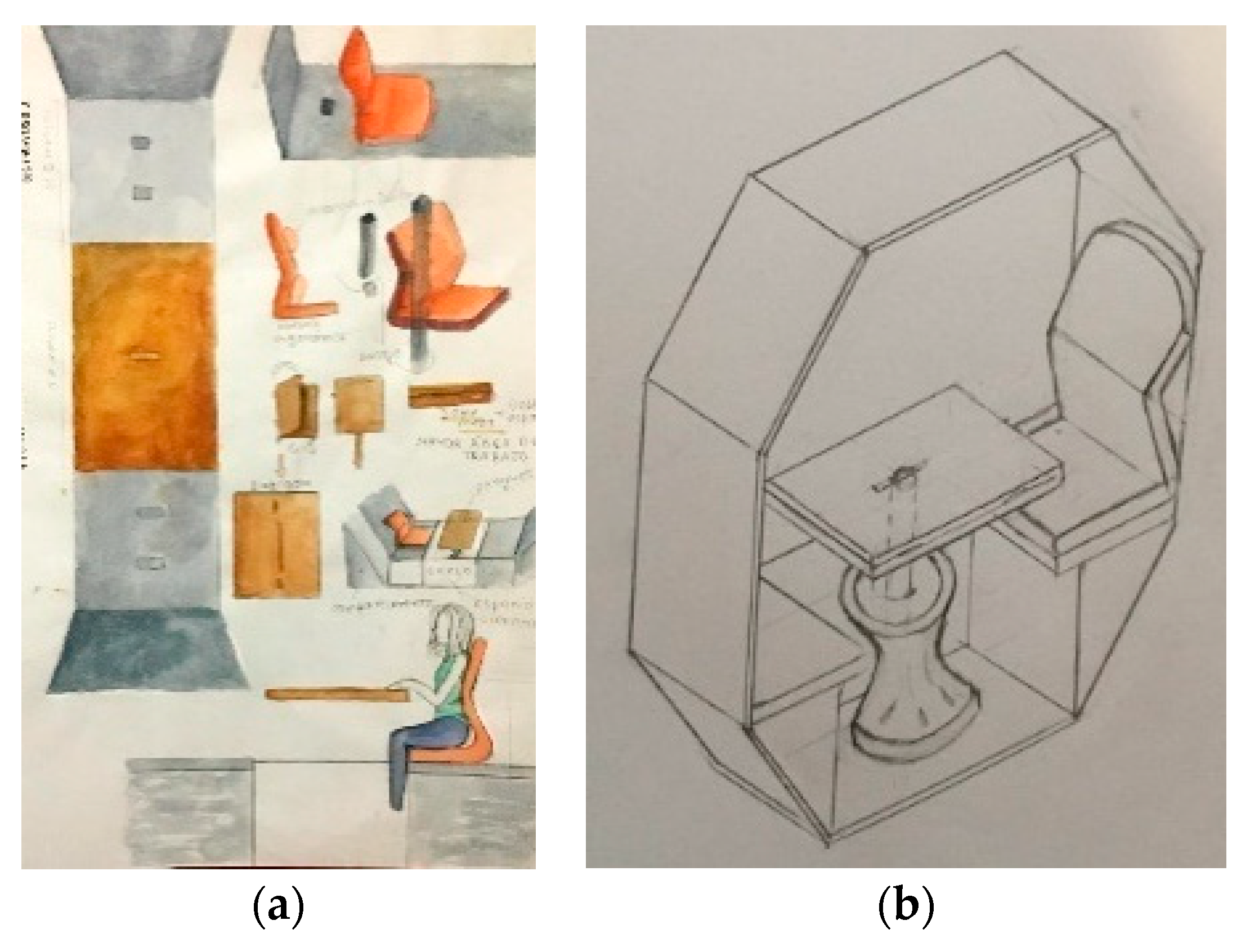 Sustainability 15 03959 g007