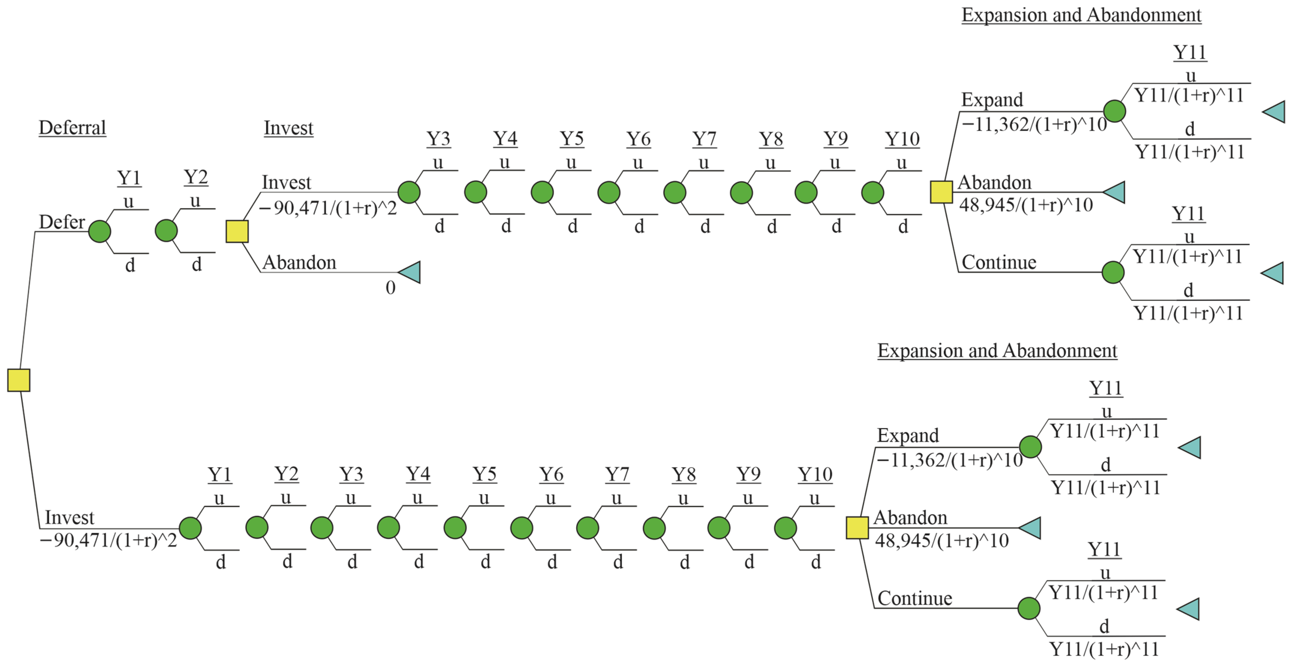 Sustainability 15 03960 g001 Sustainability 15 03960 g001