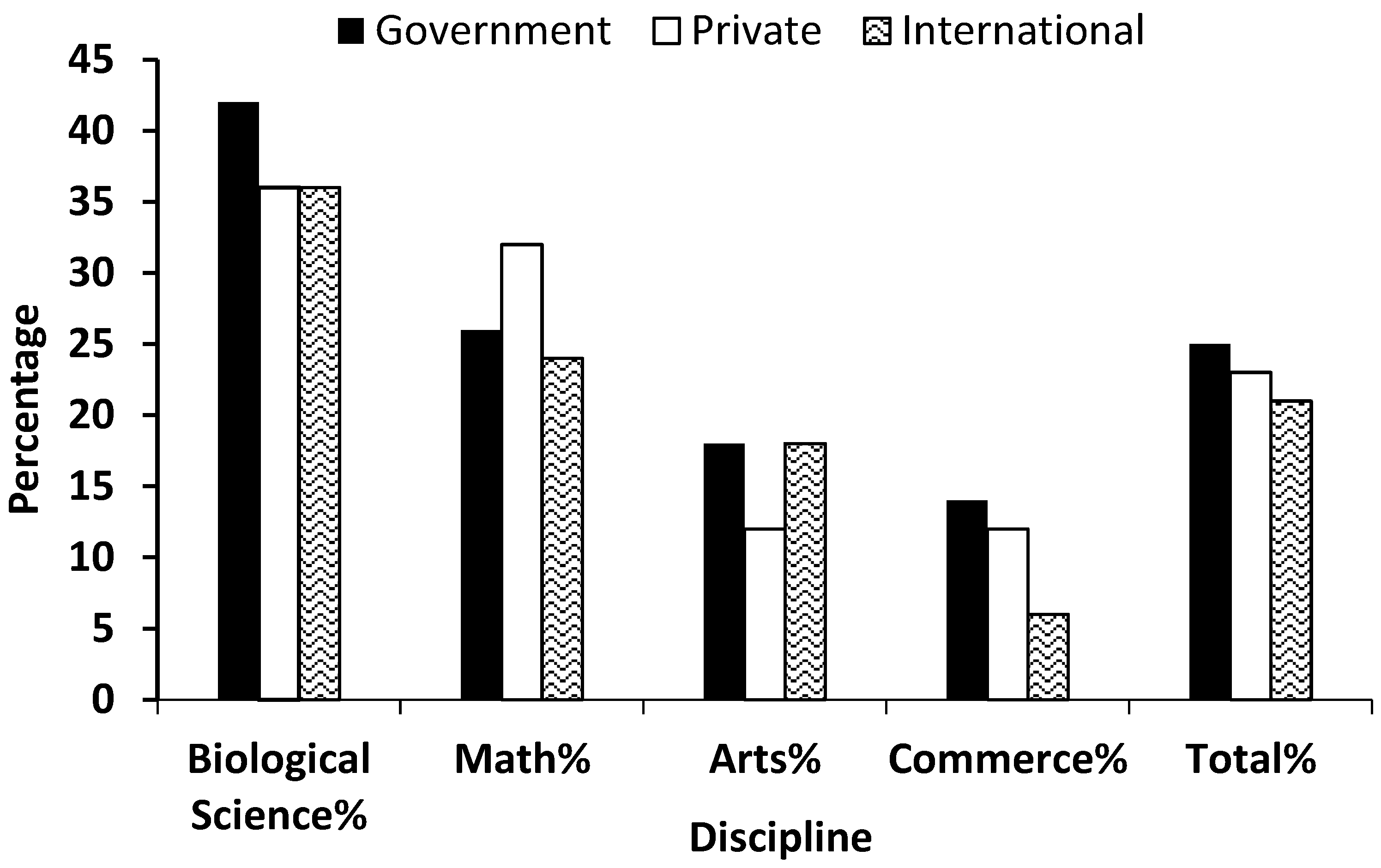 Sustainability 15 03968 g001