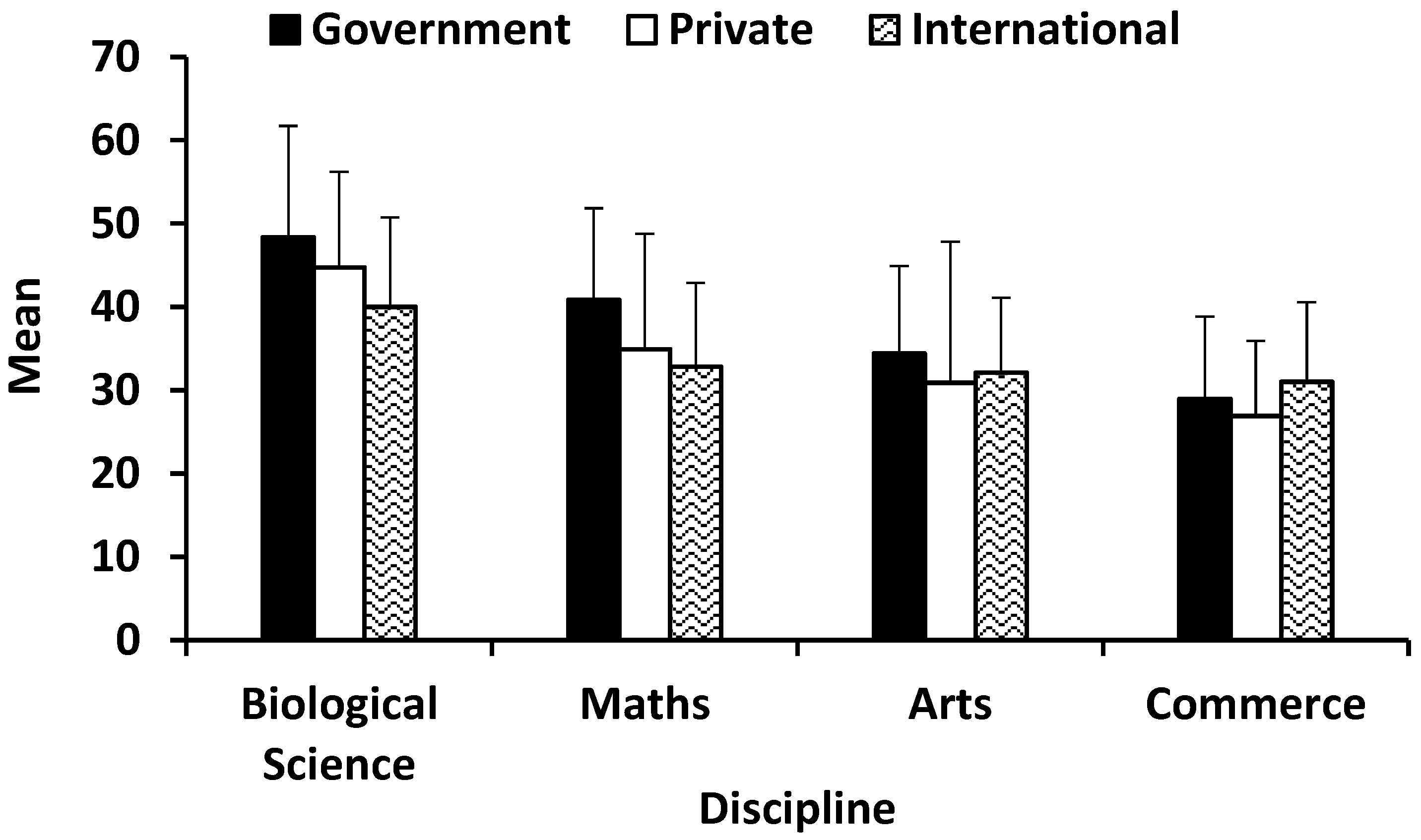 Sustainability 15 03968 g003