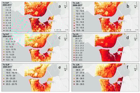 Sustainability 15 03970 g0a1