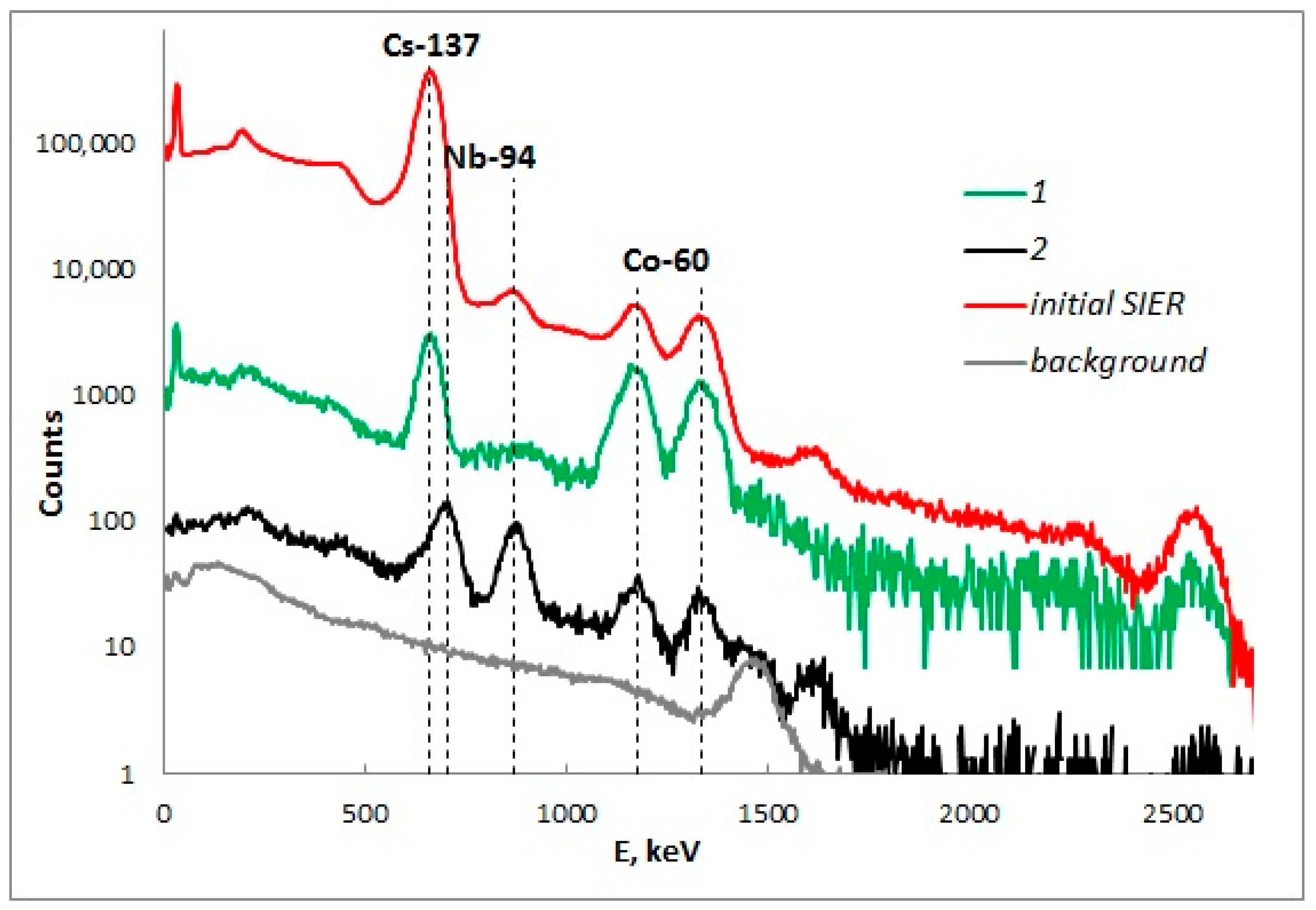 Sustainability 15 03990 g007