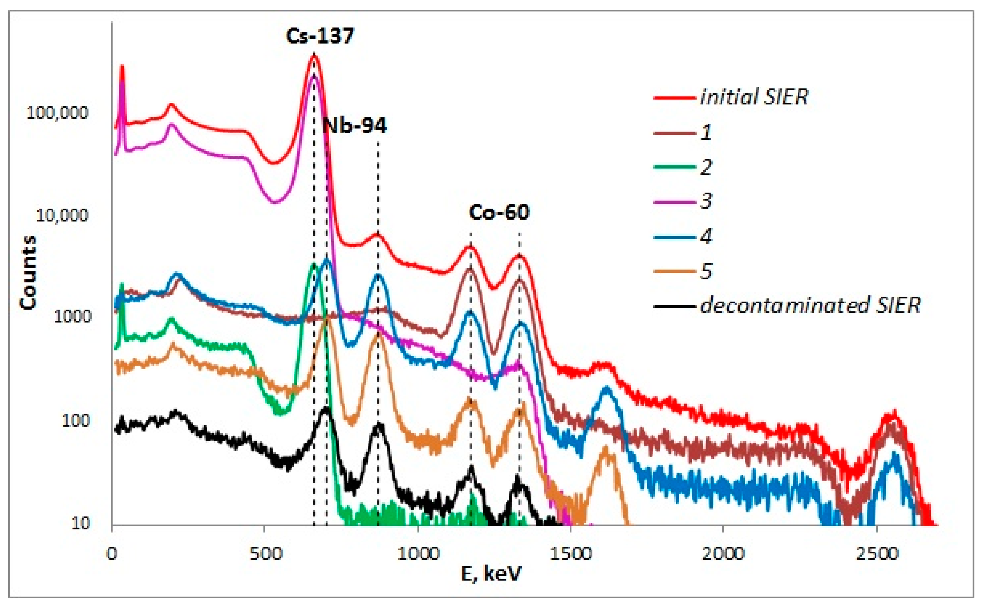 Sustainability 15 03990 g011