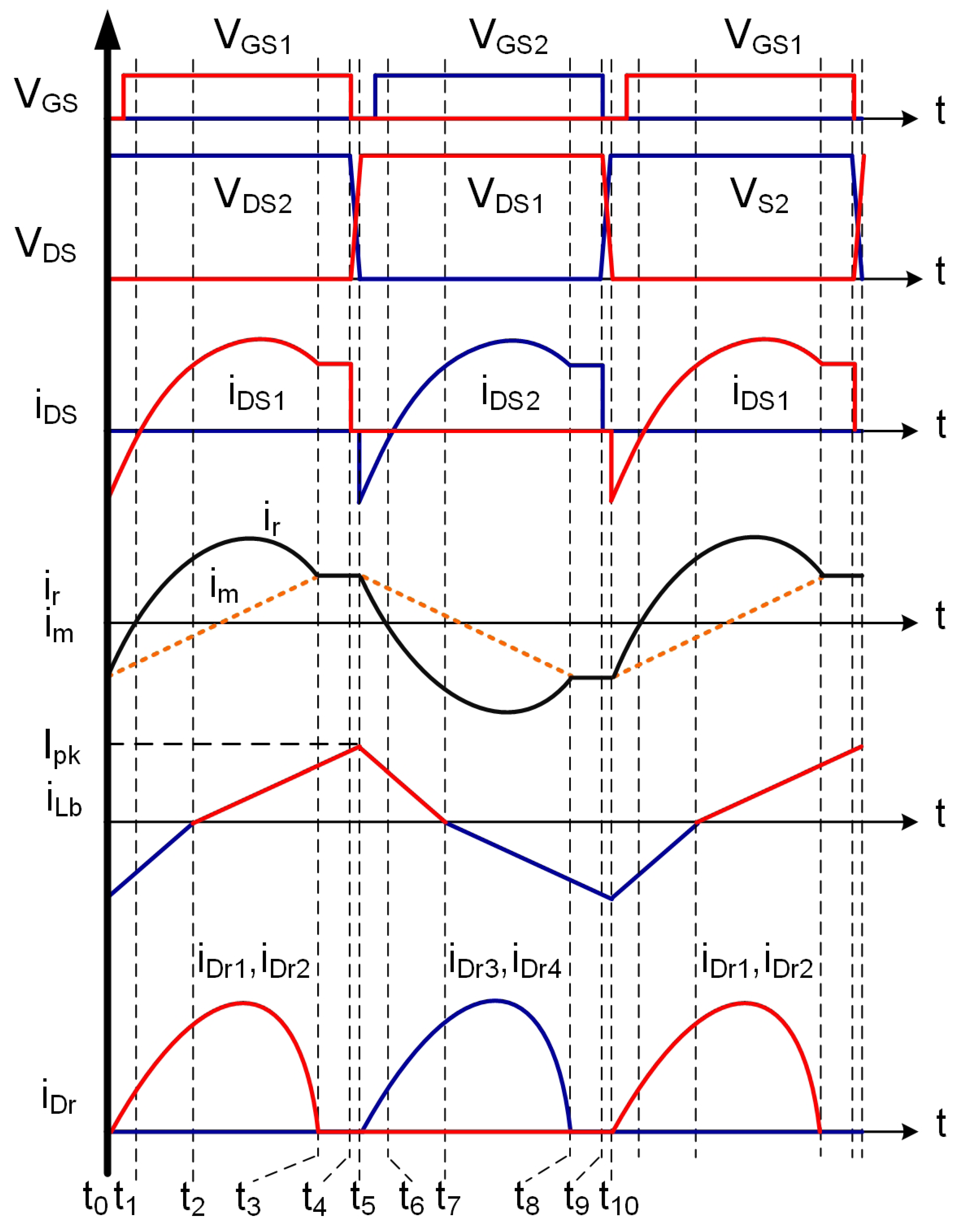 Sustainability 15 03991 g004 Sustainability 15 03991 g004